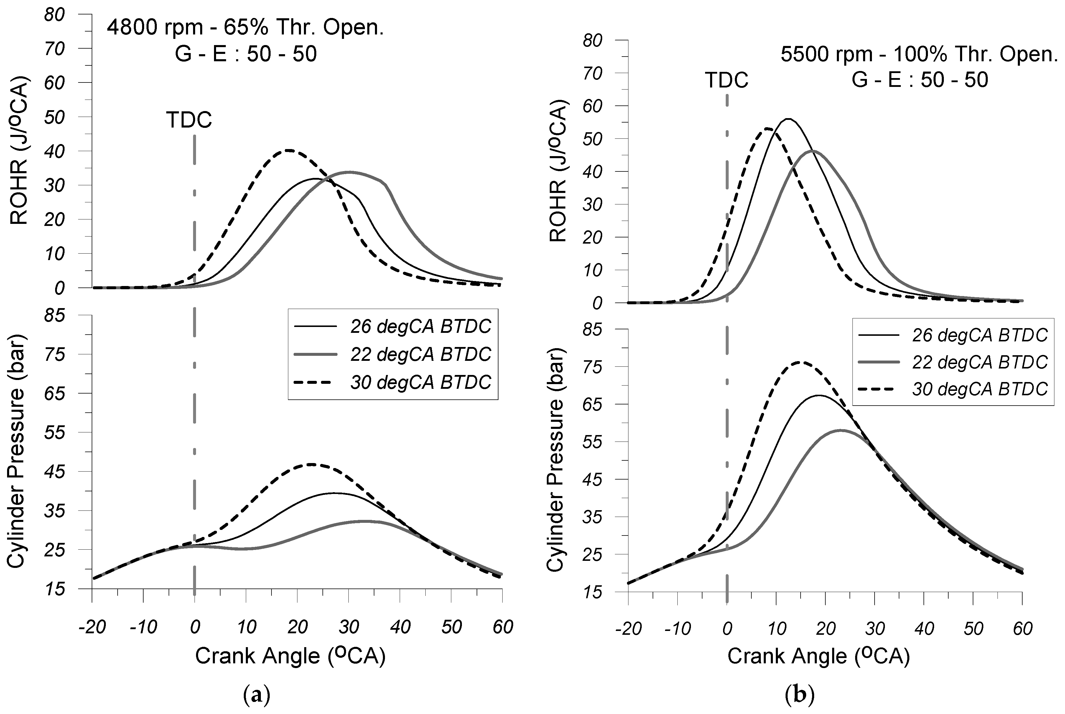 Energies 18 03440 g011