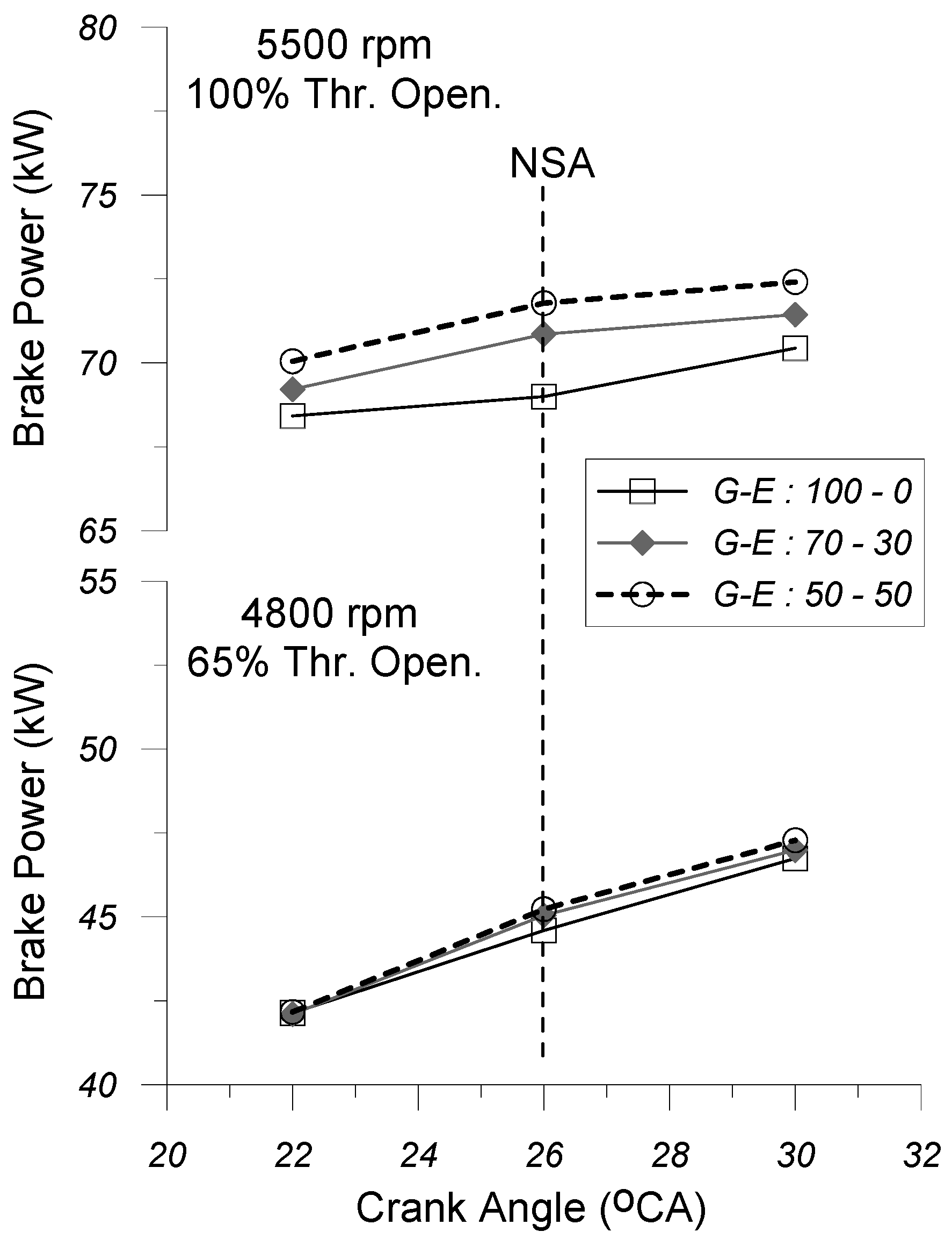 Energies 18 03440 g012