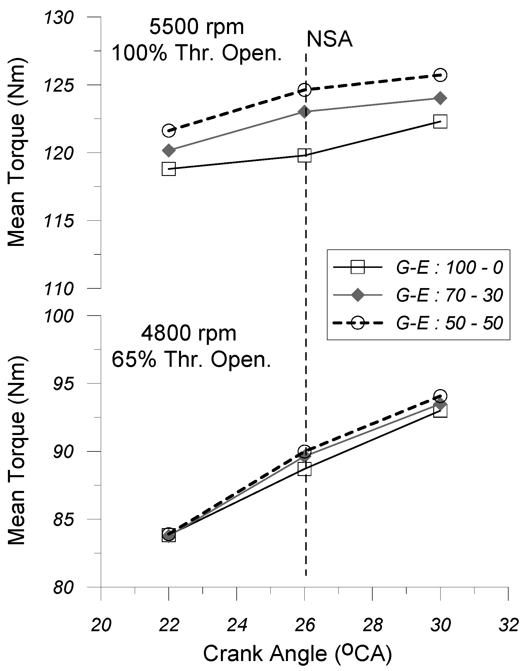 Energies 18 03440 g013