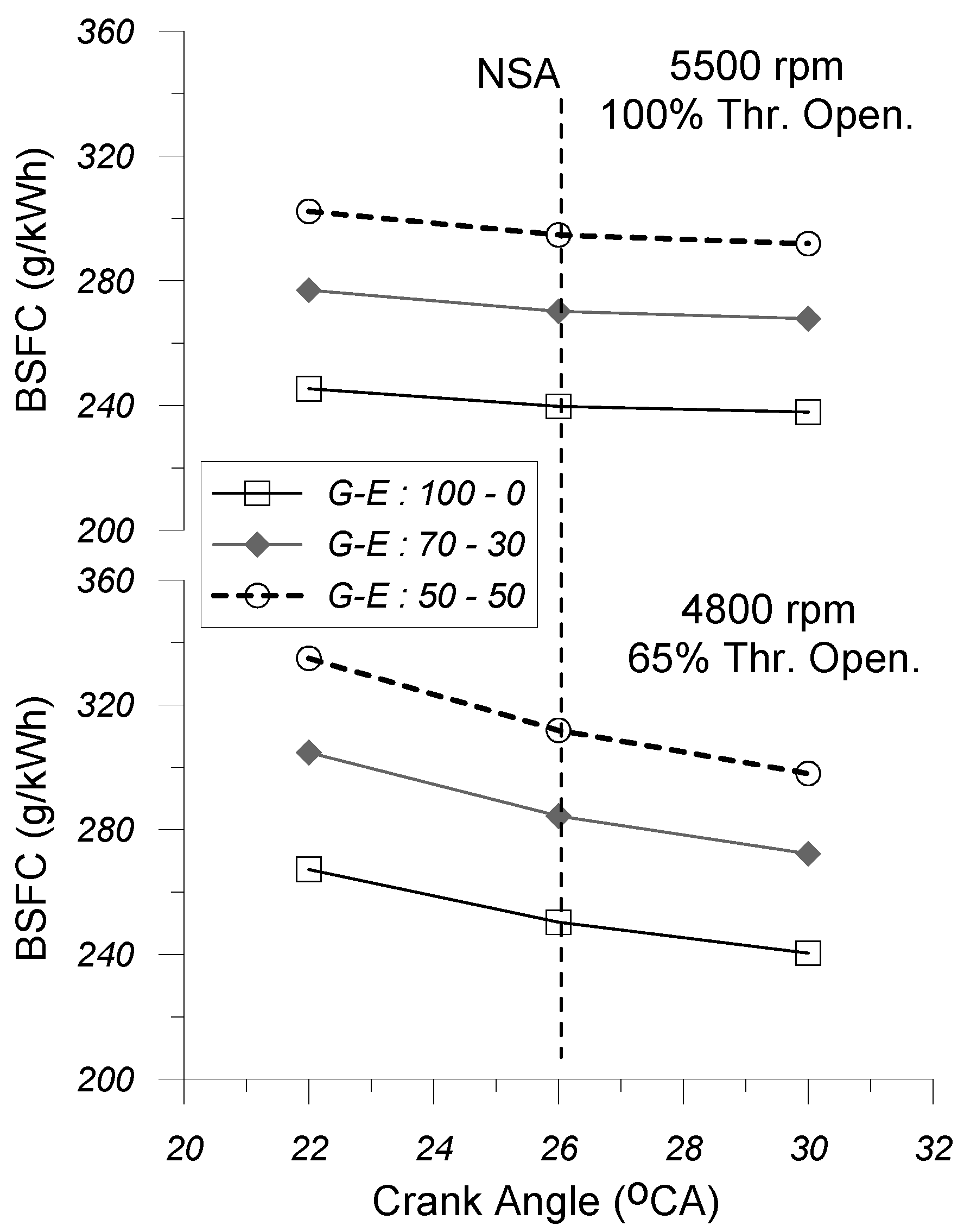 Energies 18 03440 g014