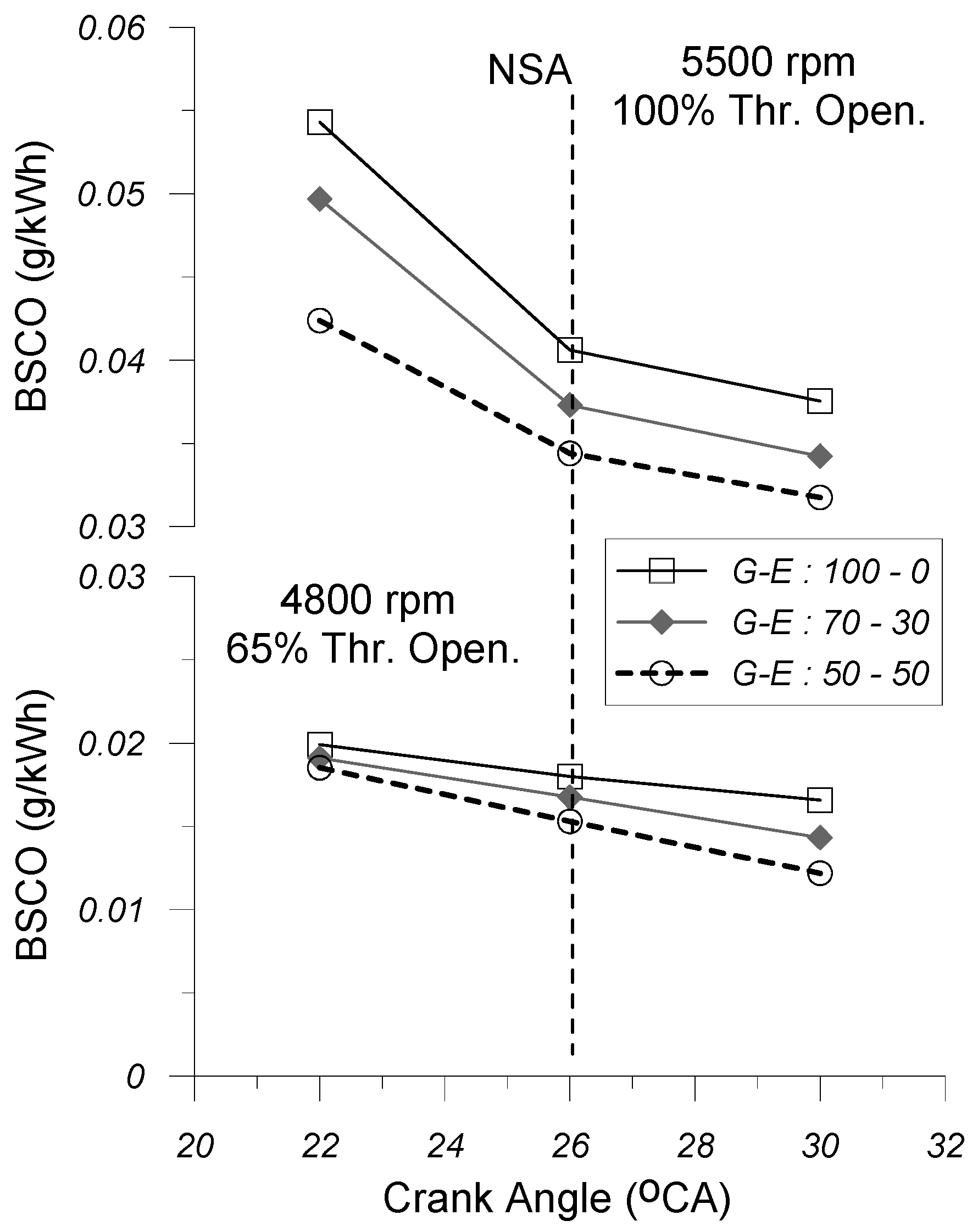 Energies 18 03440 g016