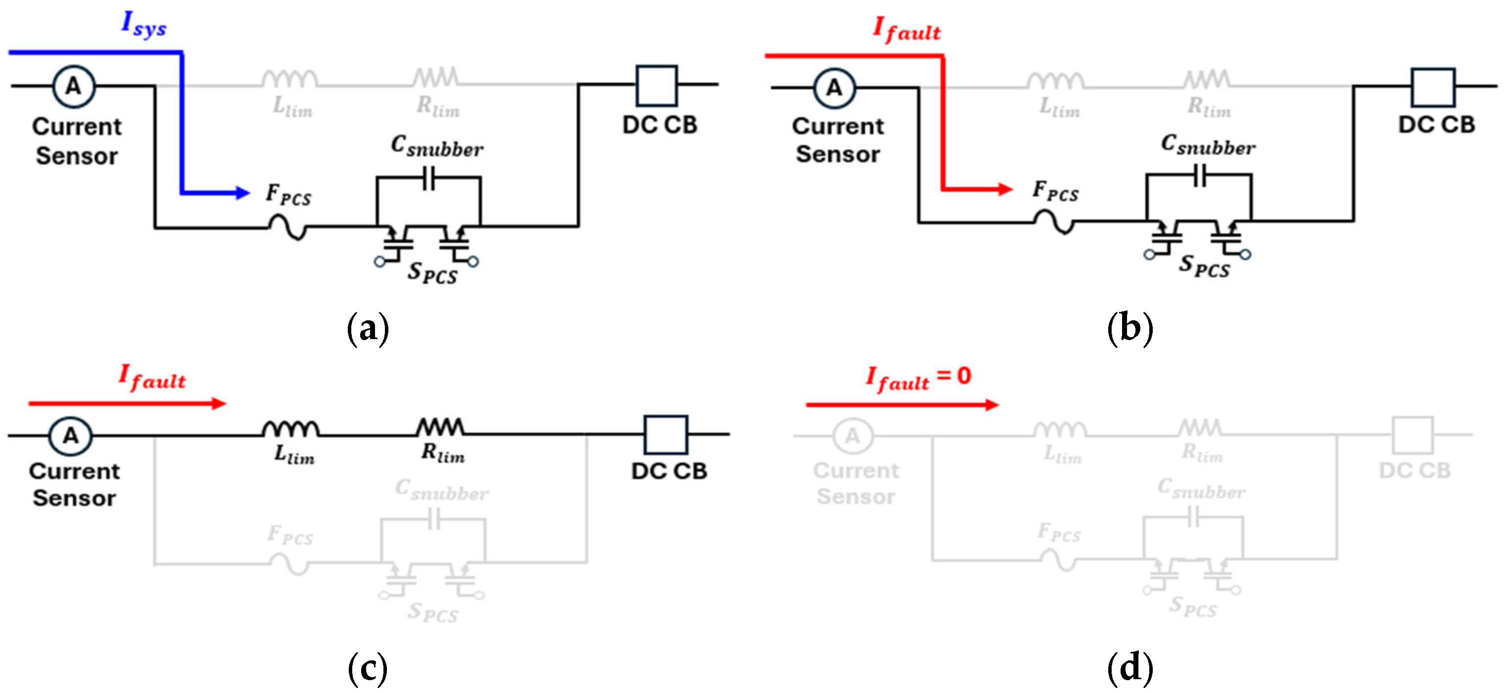 Energies 18 03441 g002