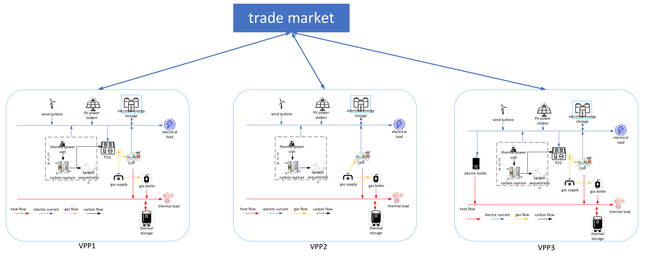Energies 18 03443 g003