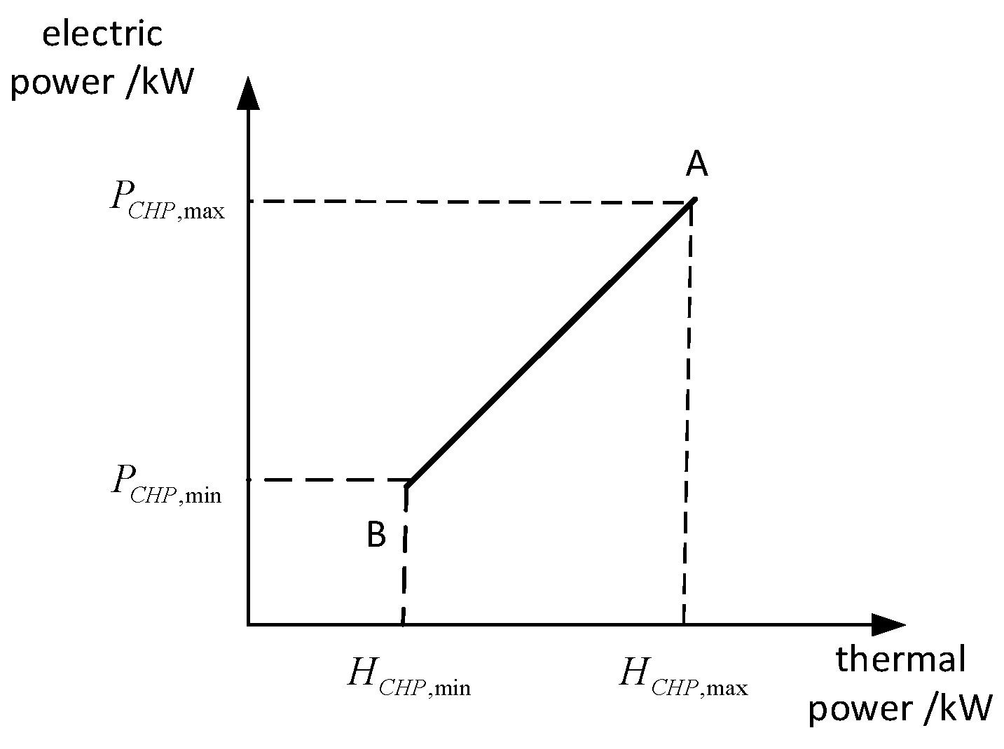Energies 18 03443 g004
