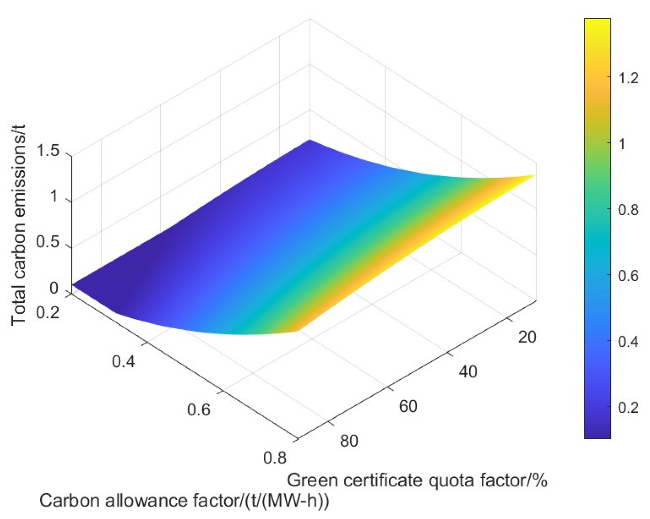 Energies 18 03443 g009