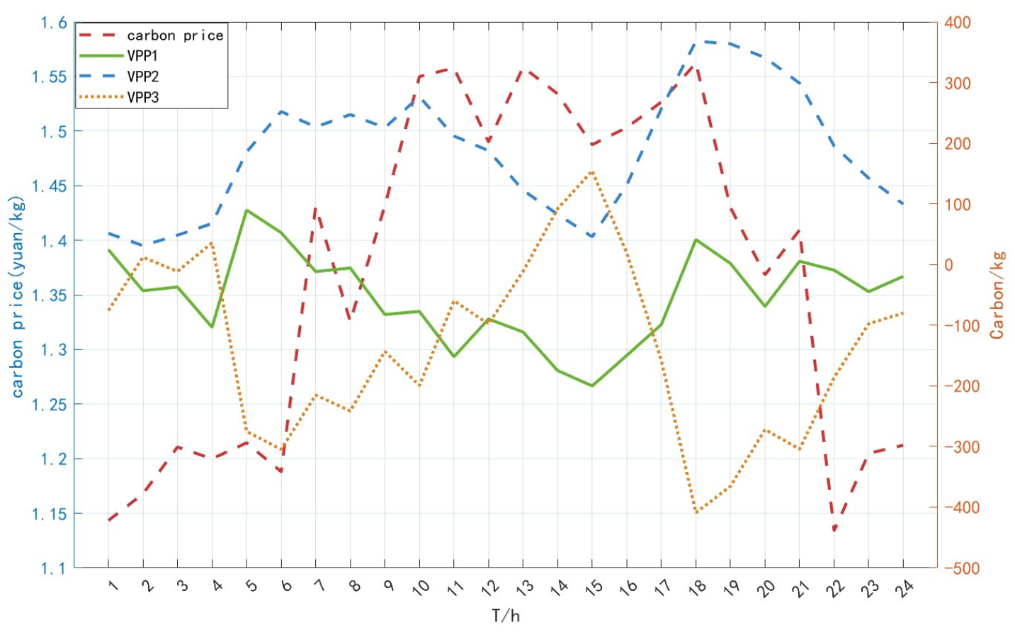 Energies 18 03443 g013