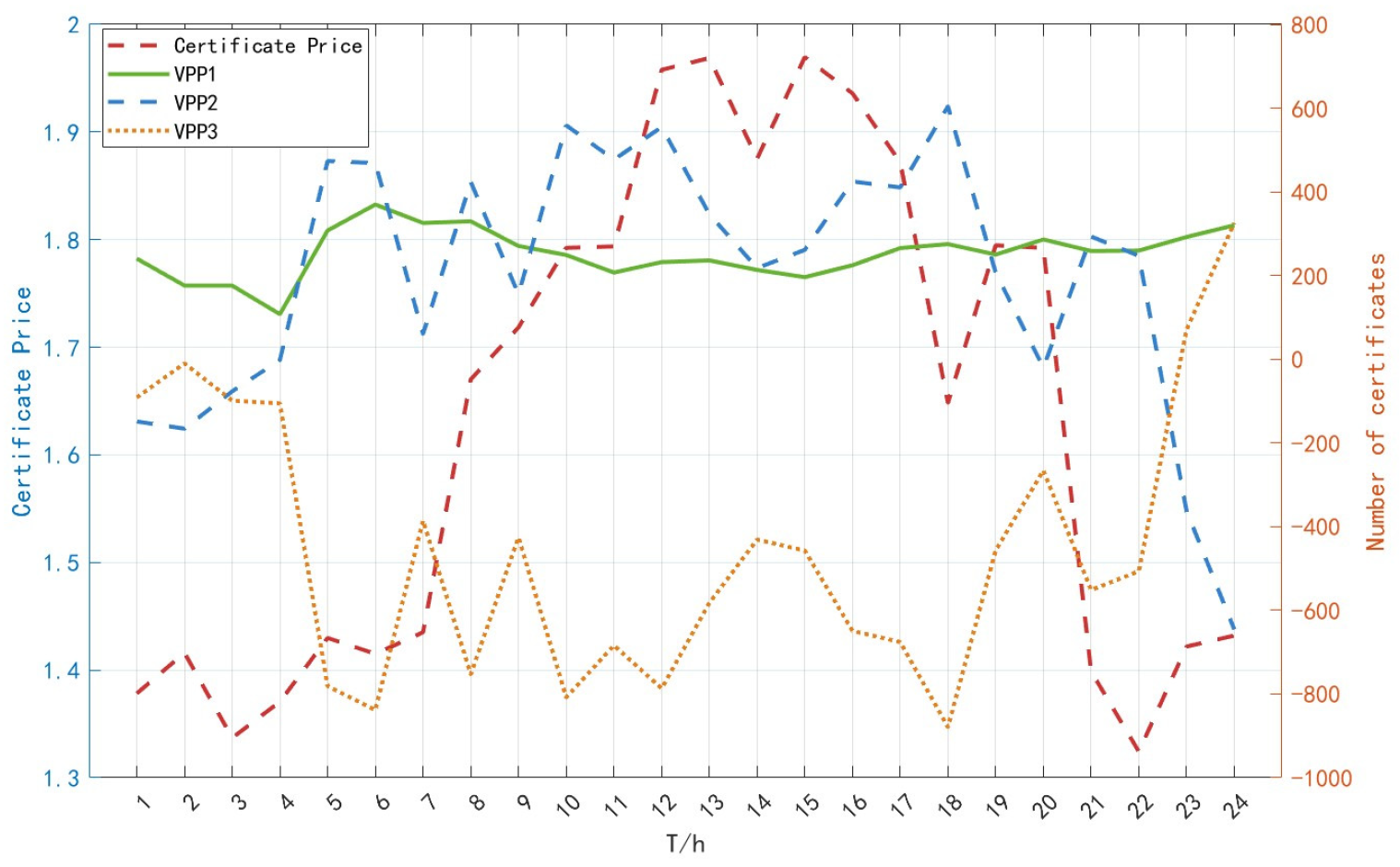 Energies 18 03443 g014
