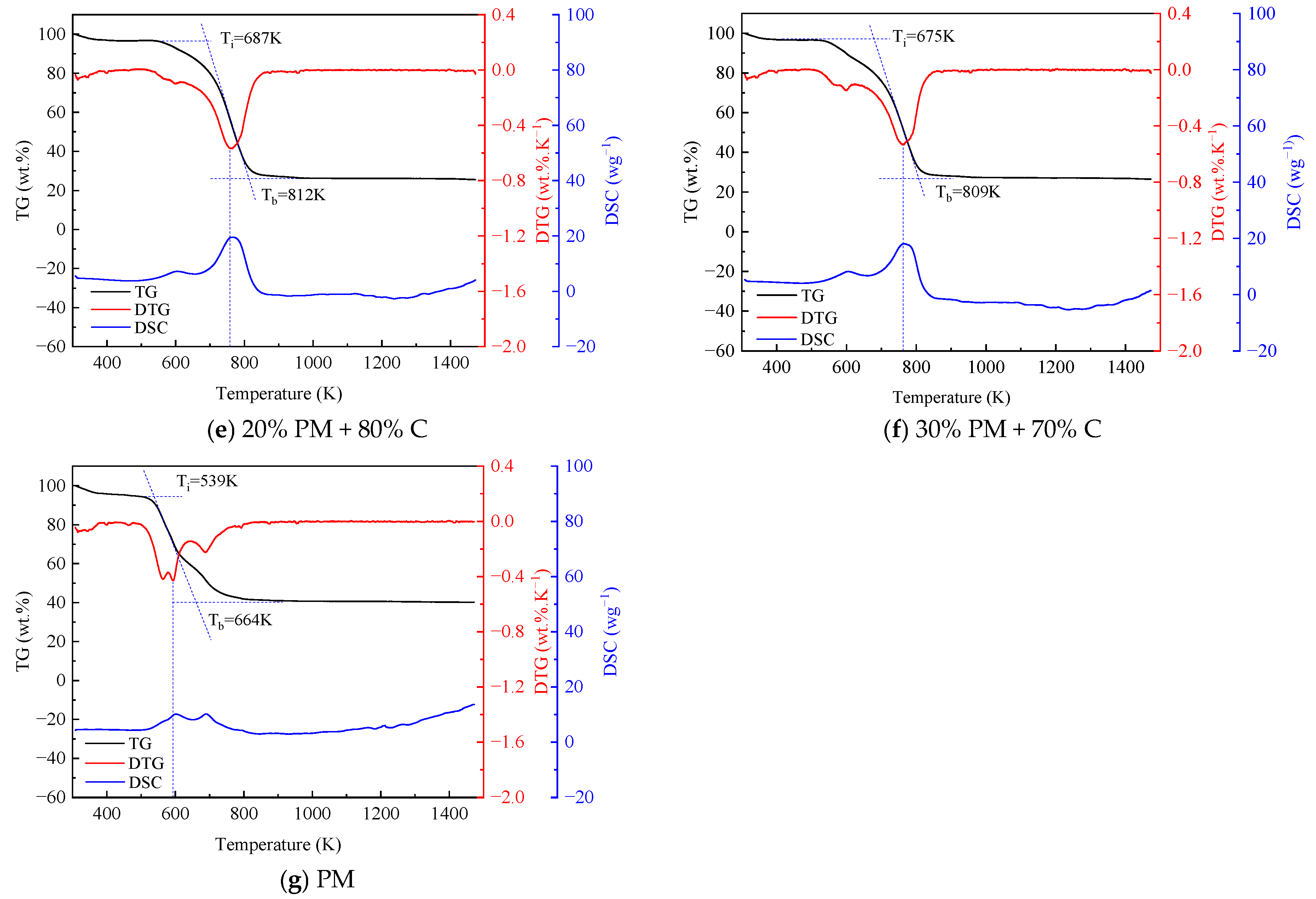 Energies 18 03447 g001b