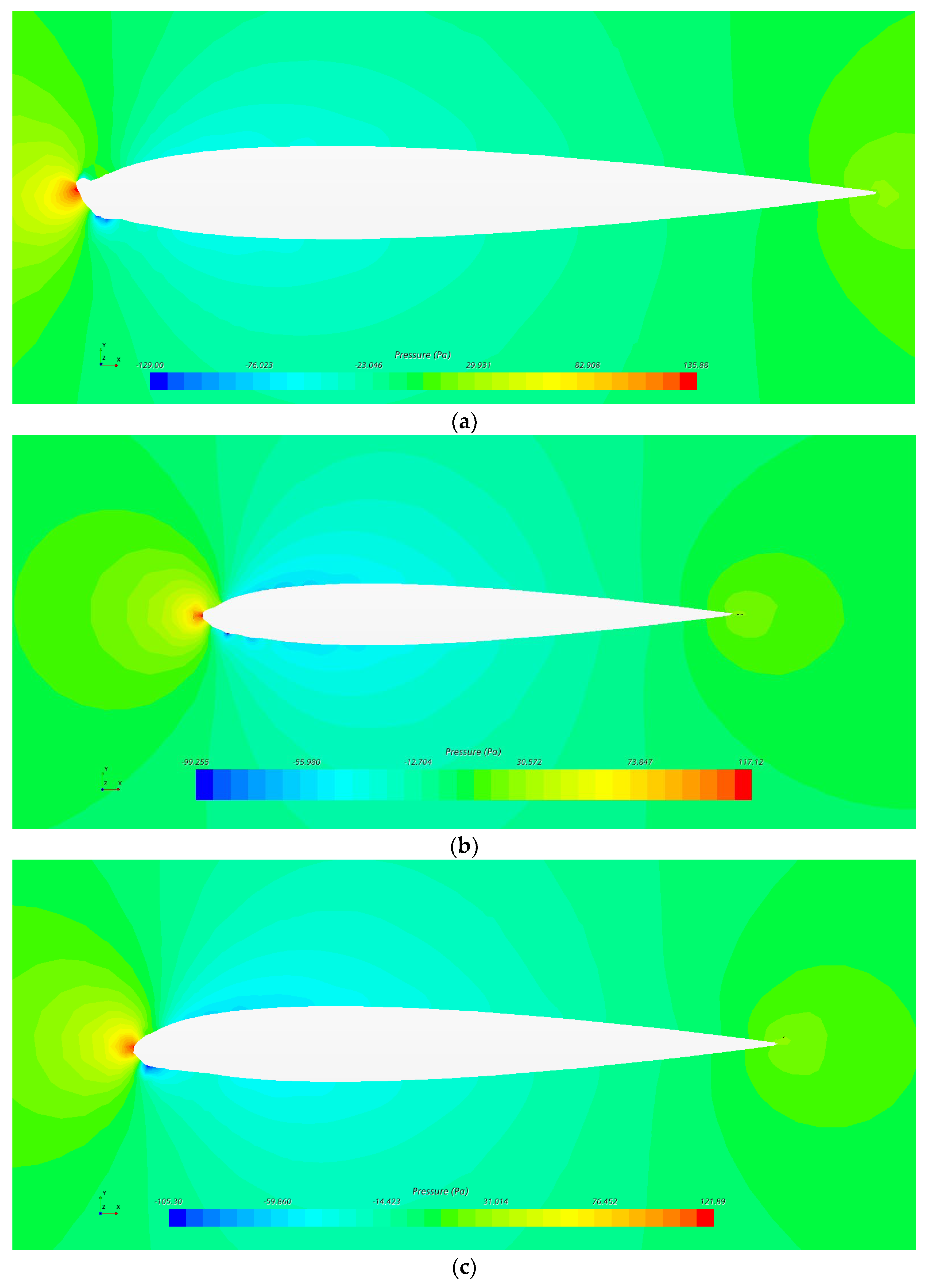 Energies 18 03448 g010a