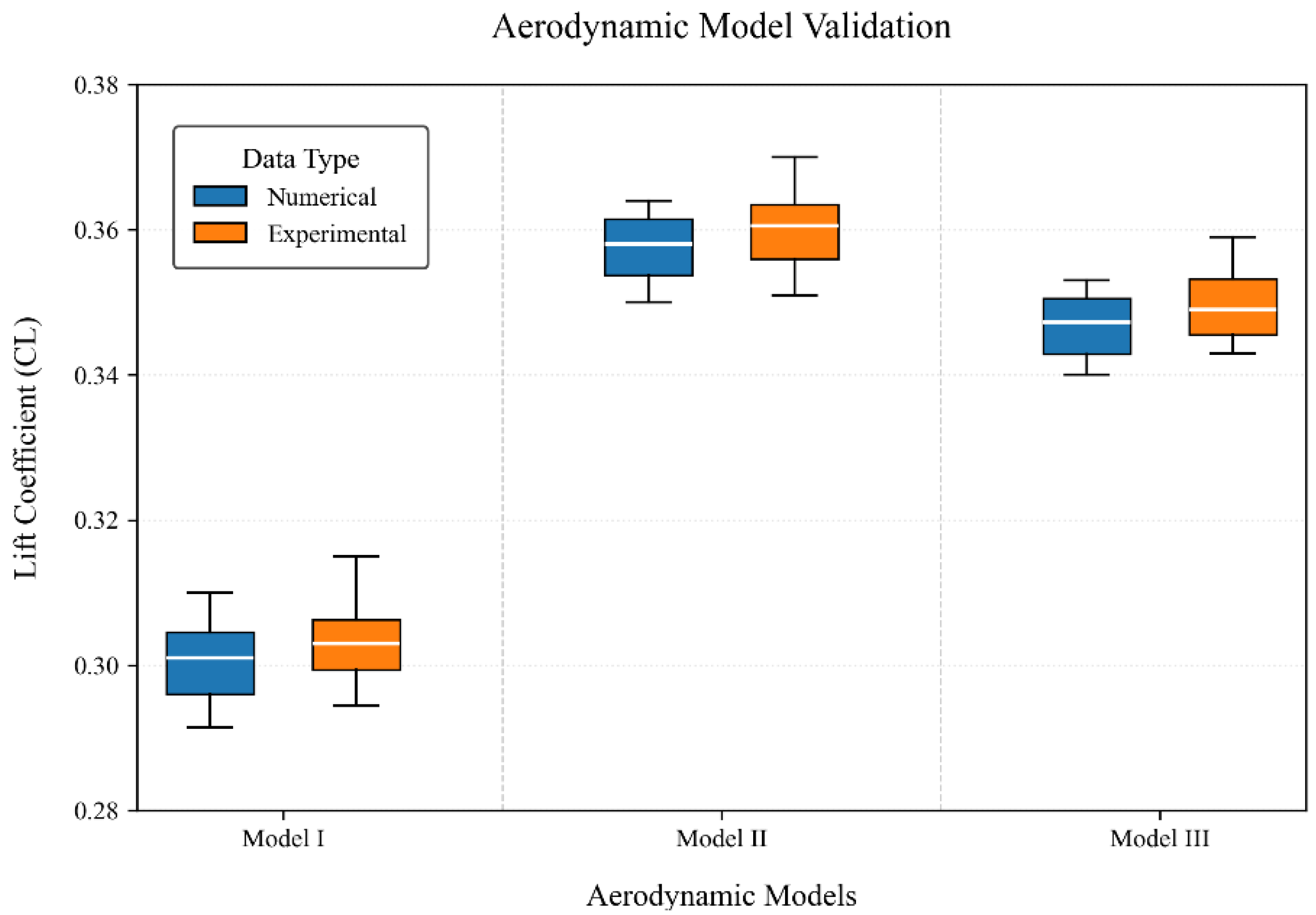 Energies 18 03448 g011