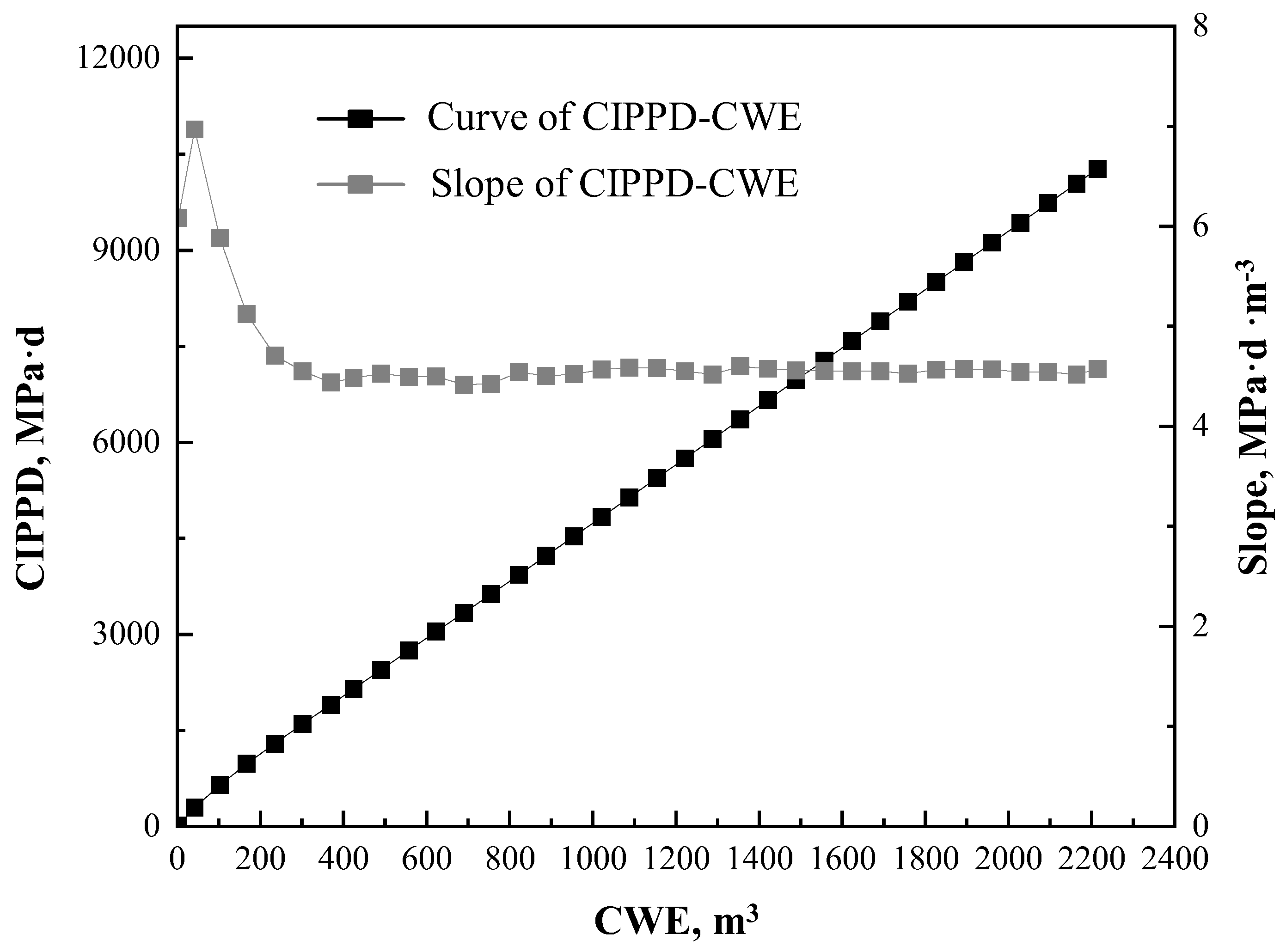 Energies 18 03450 g004