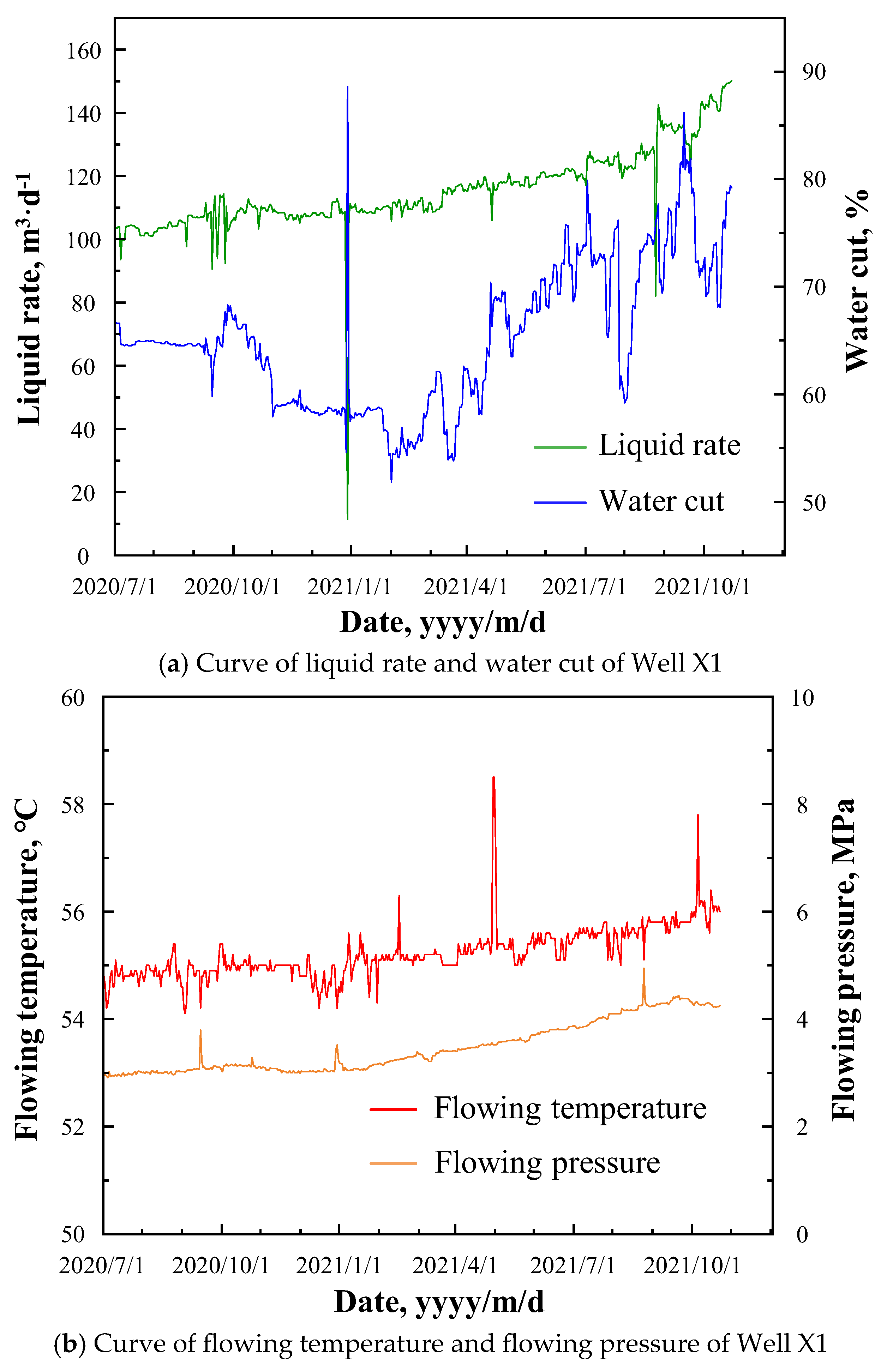 Energies 18 03450 g005