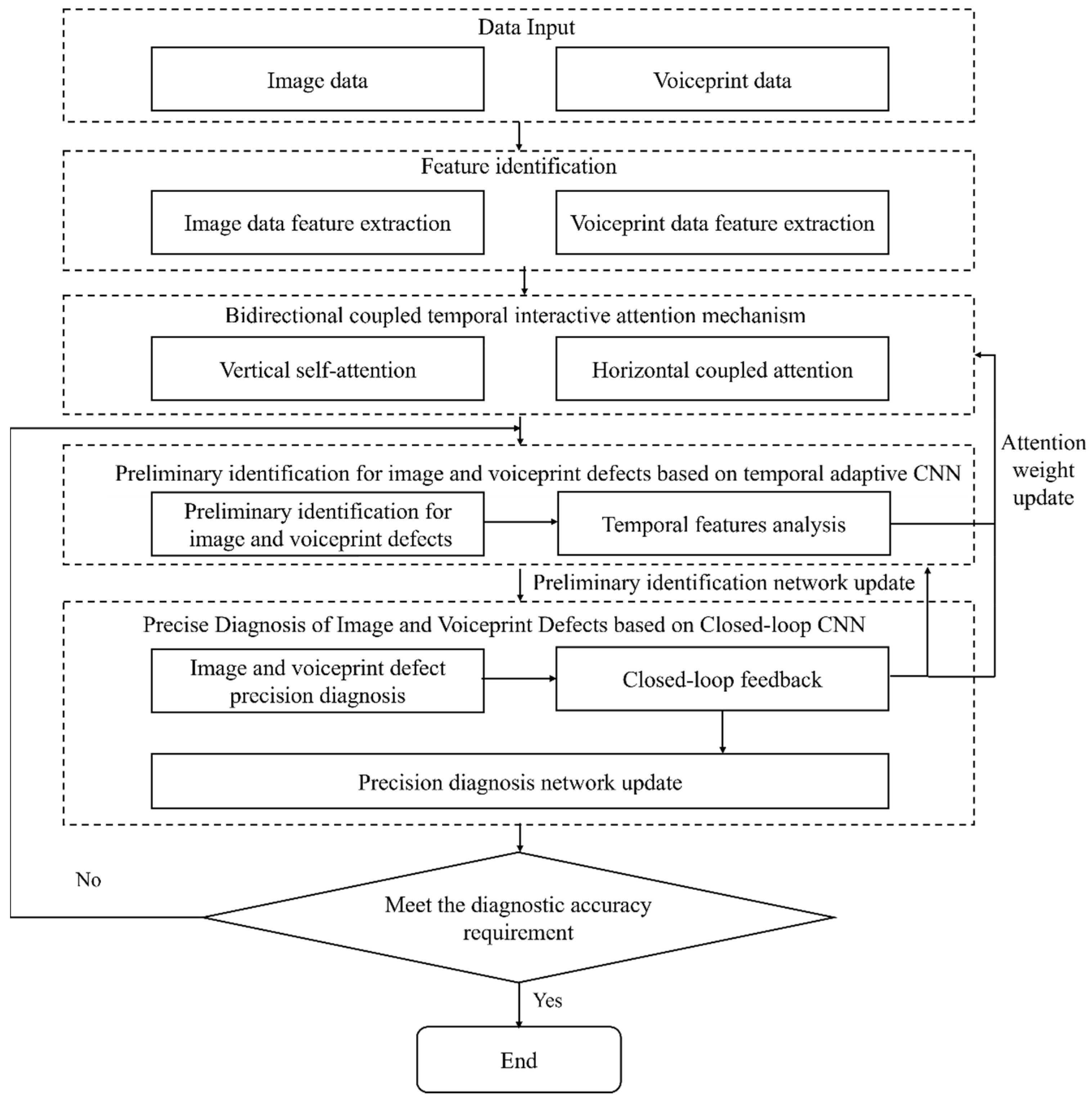Energies 18 03451 g003