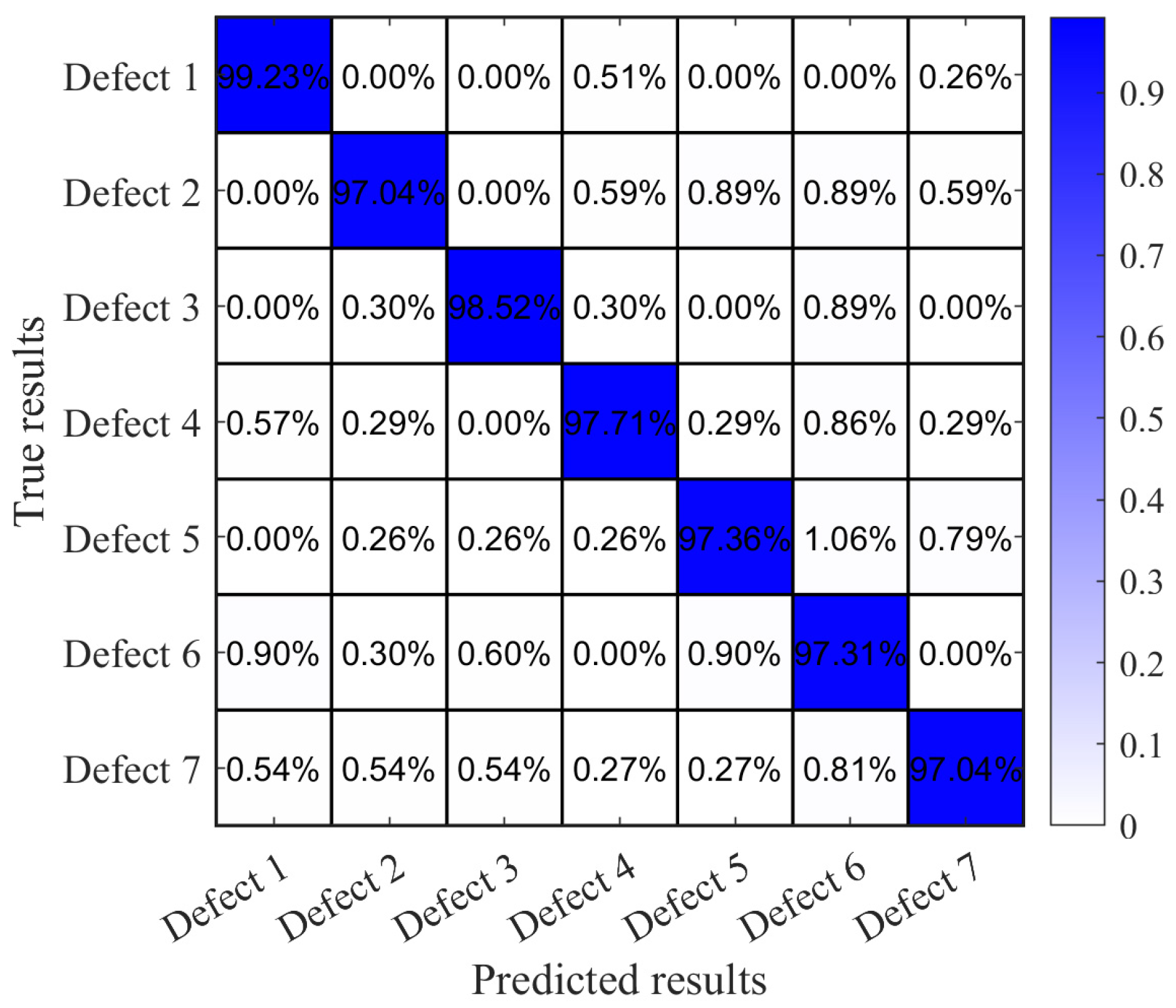 Energies 18 03451 g004