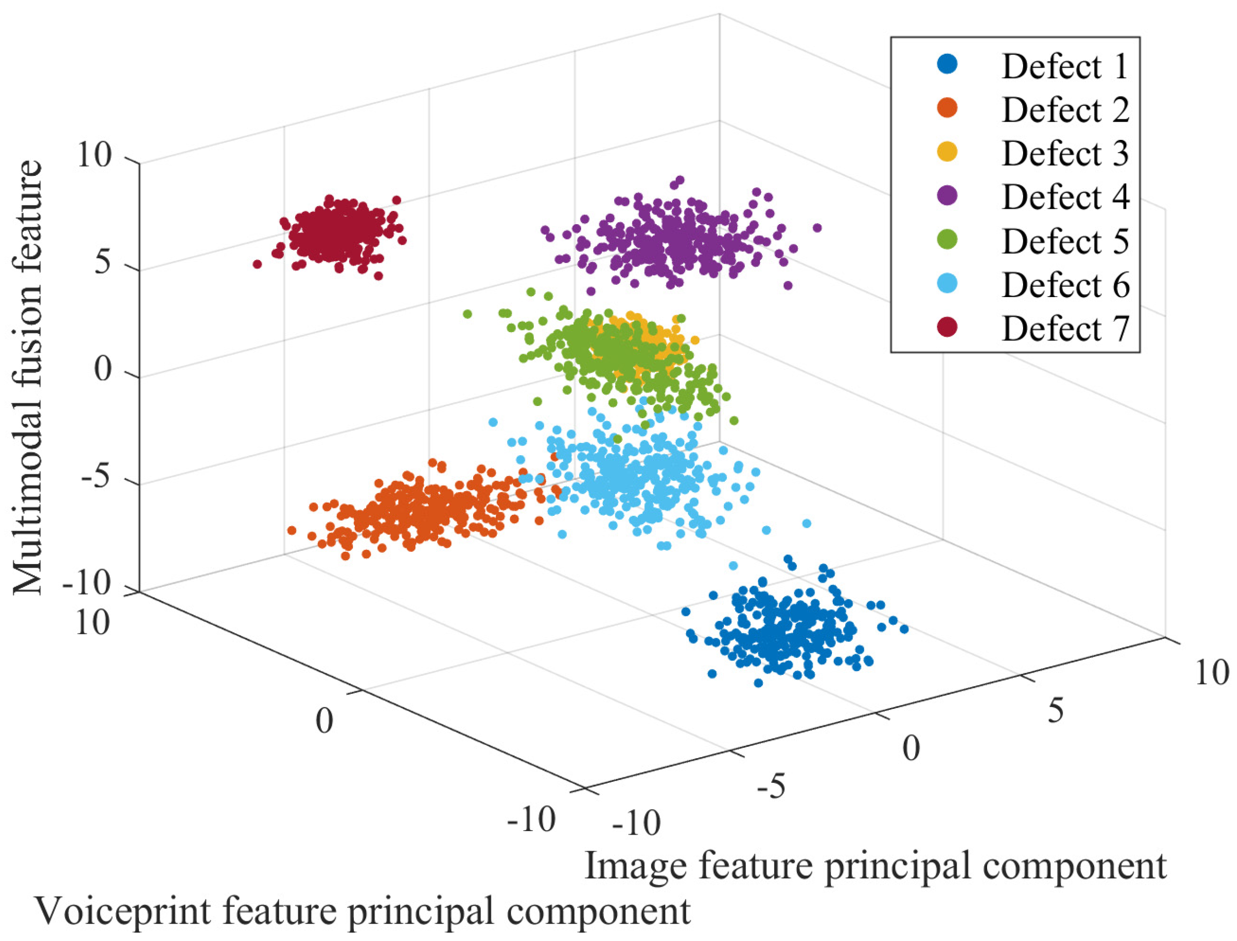 Energies 18 03451 g007