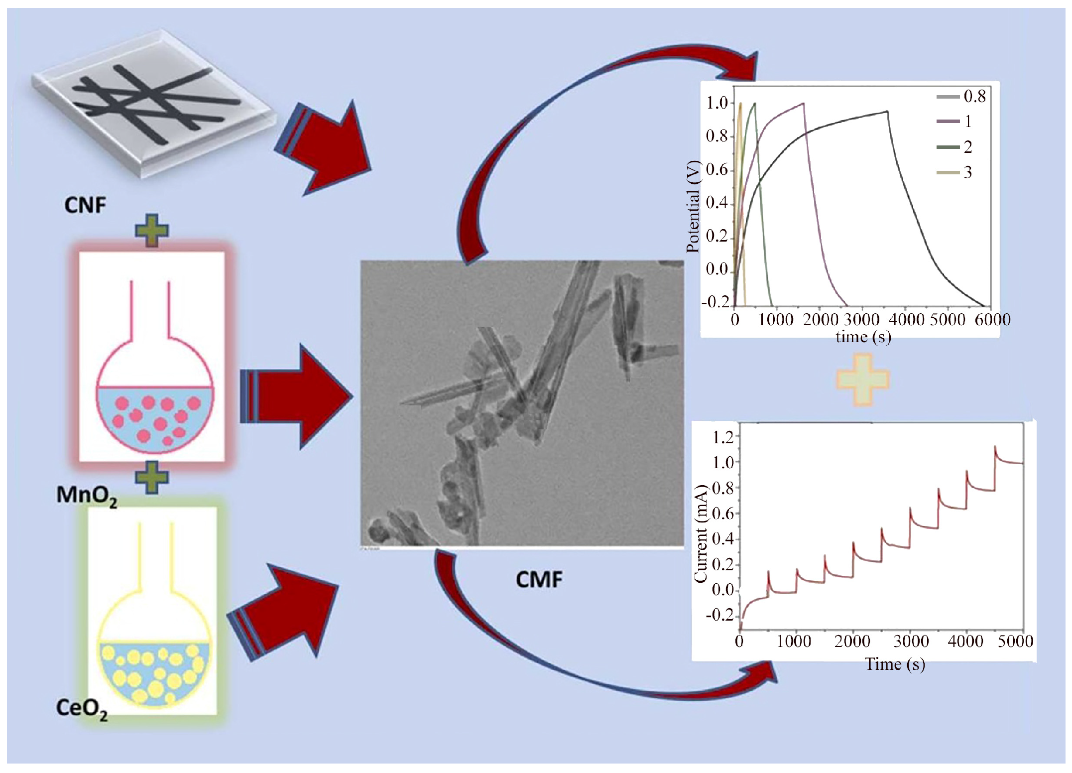 Energies 18 03455 g005