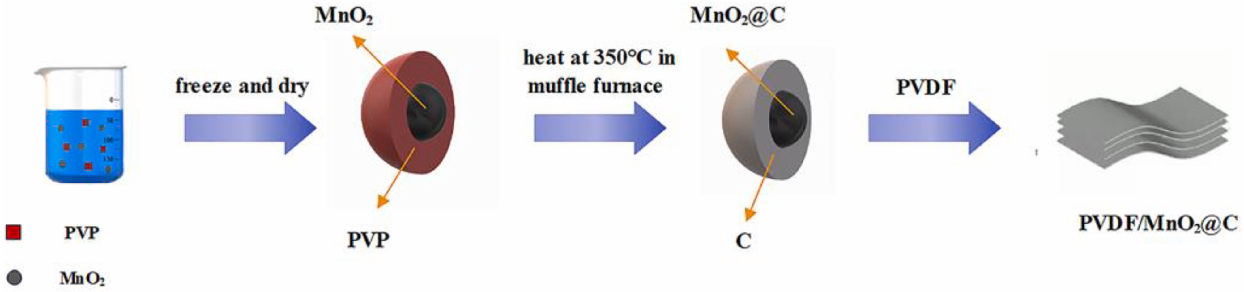 Energies 18 03455 g006