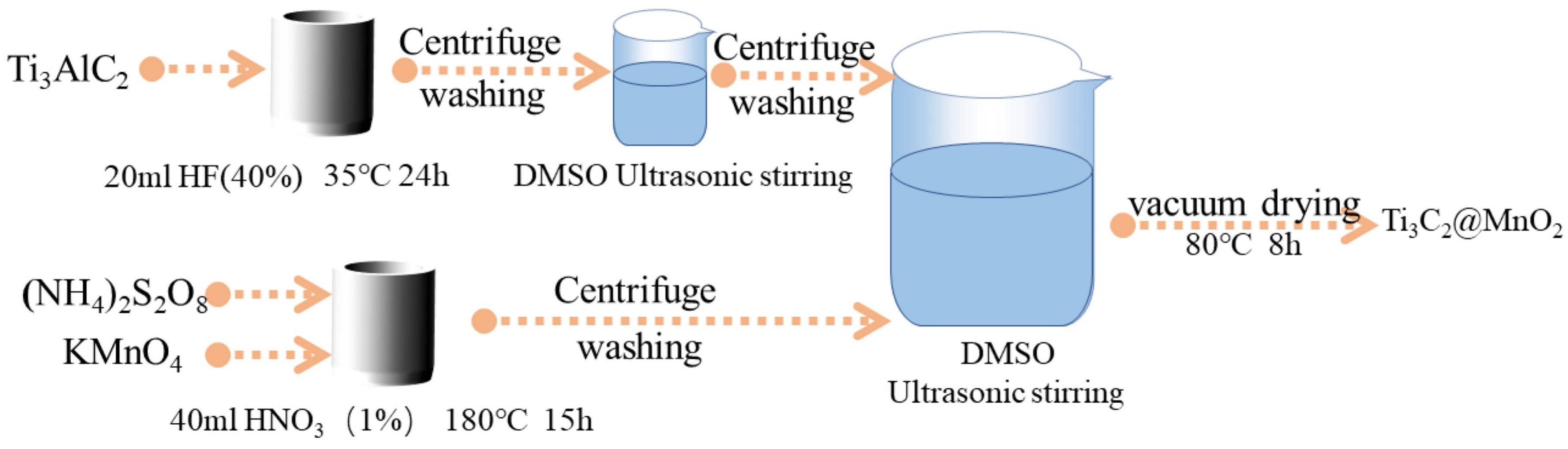 Energies 18 03455 g008
