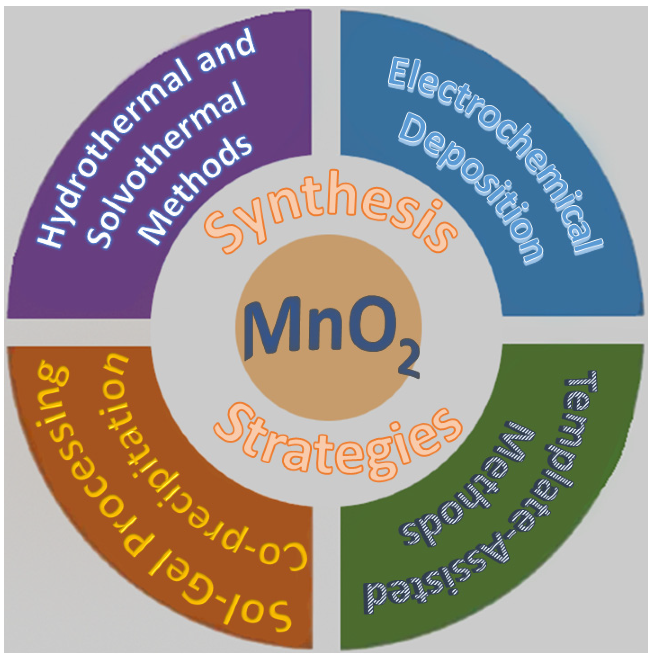 Energies 18 03455 g009