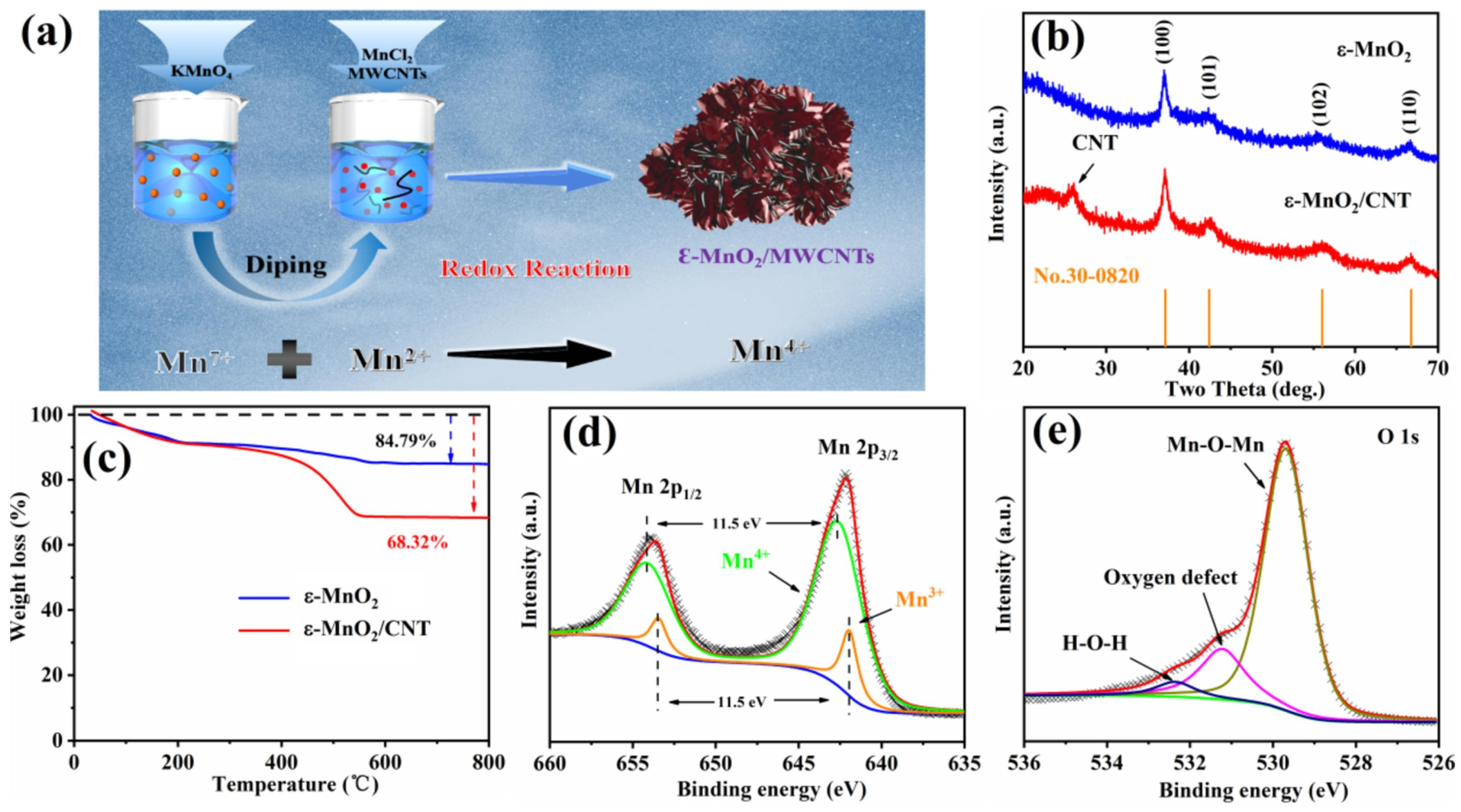 Energies 18 03455 g012