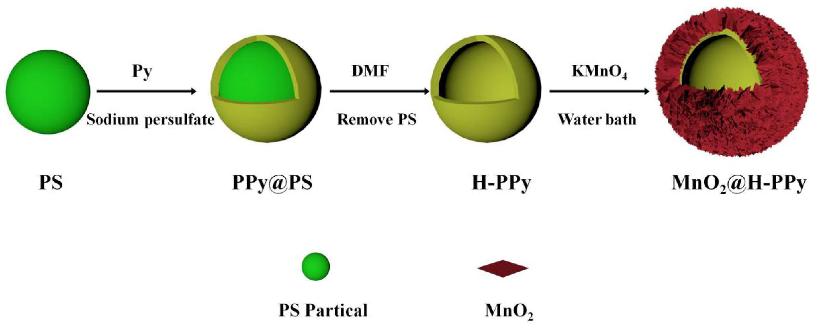 Energies 18 03455 g014