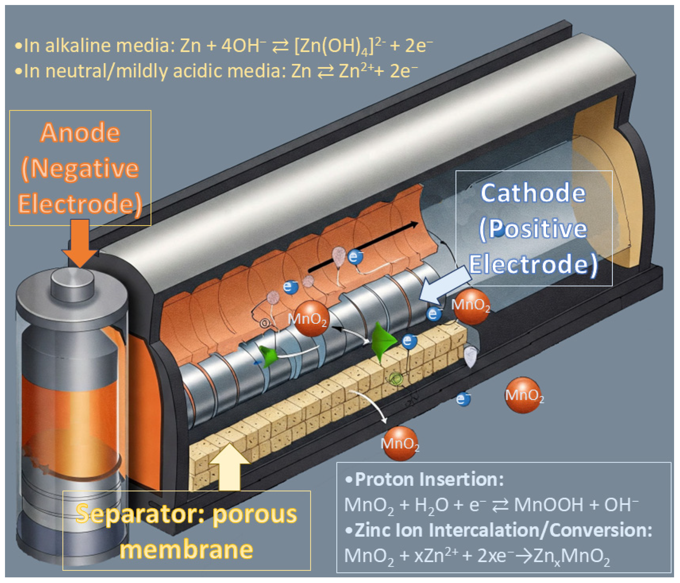 Energies 18 03455 g016