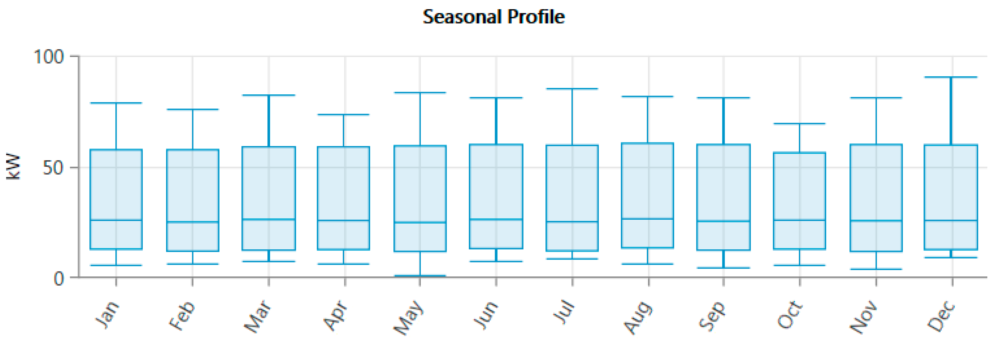 Energies 18 03456 g002