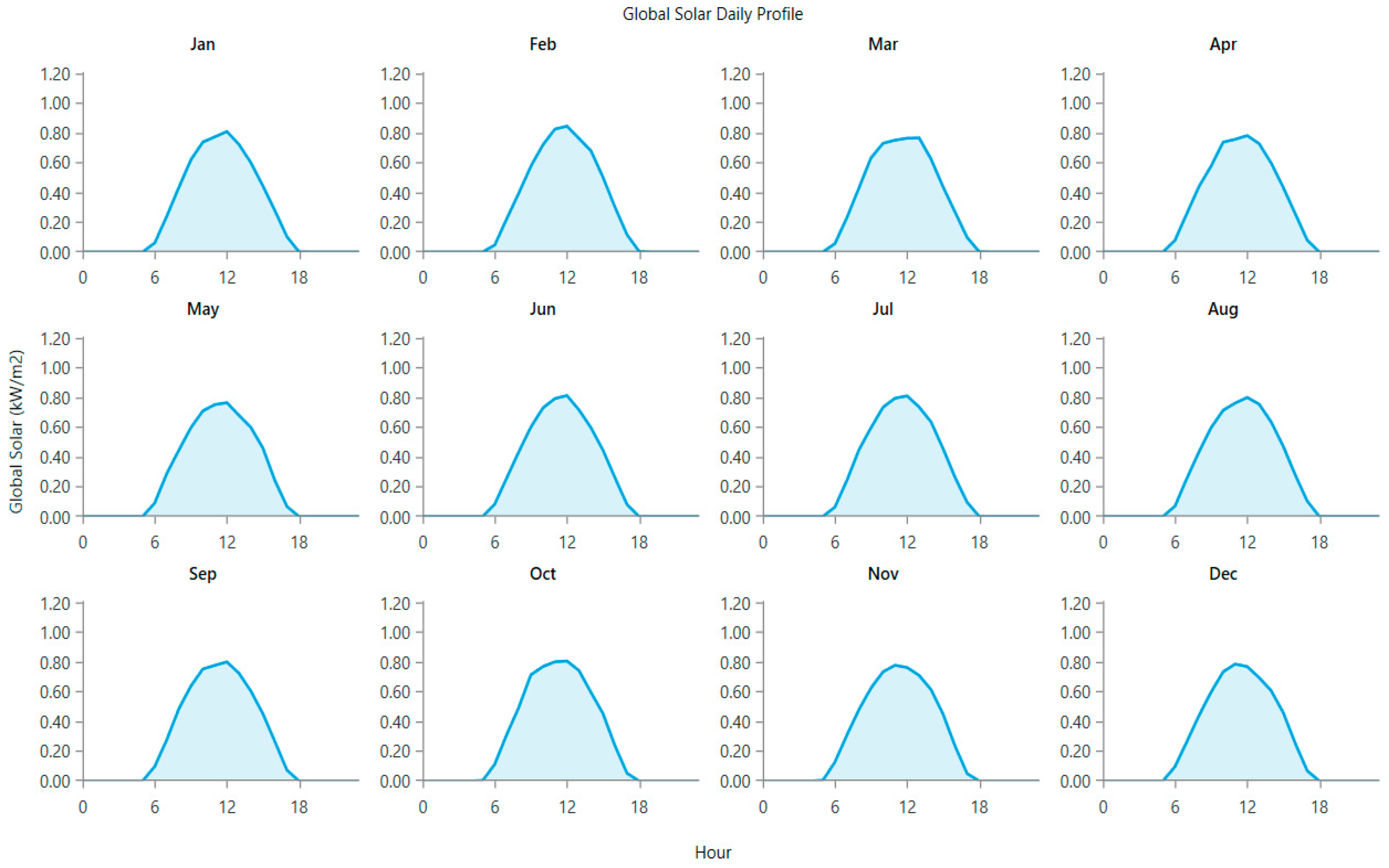 Energies 18 03456 g003