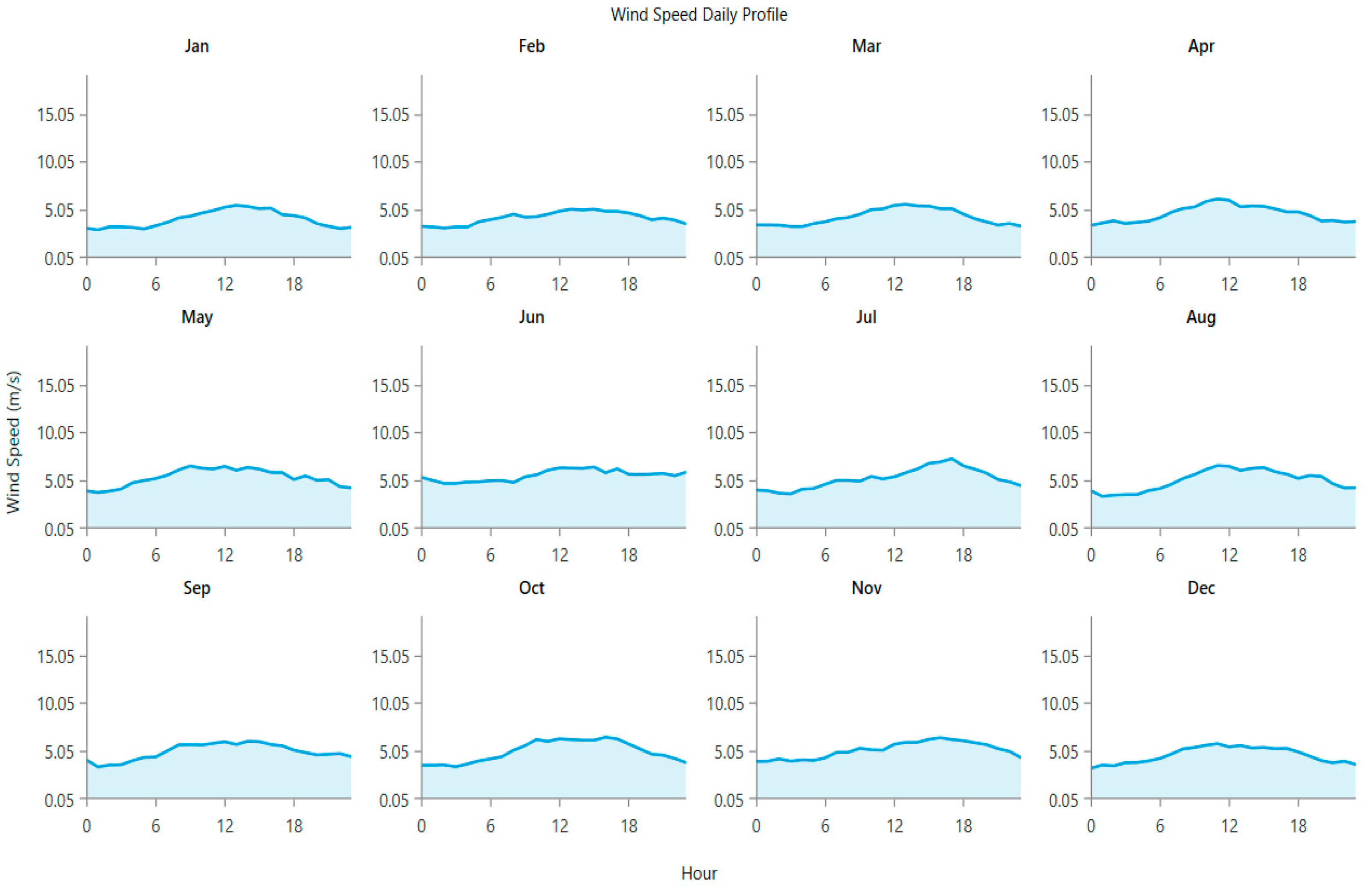 Energies 18 03456 g004