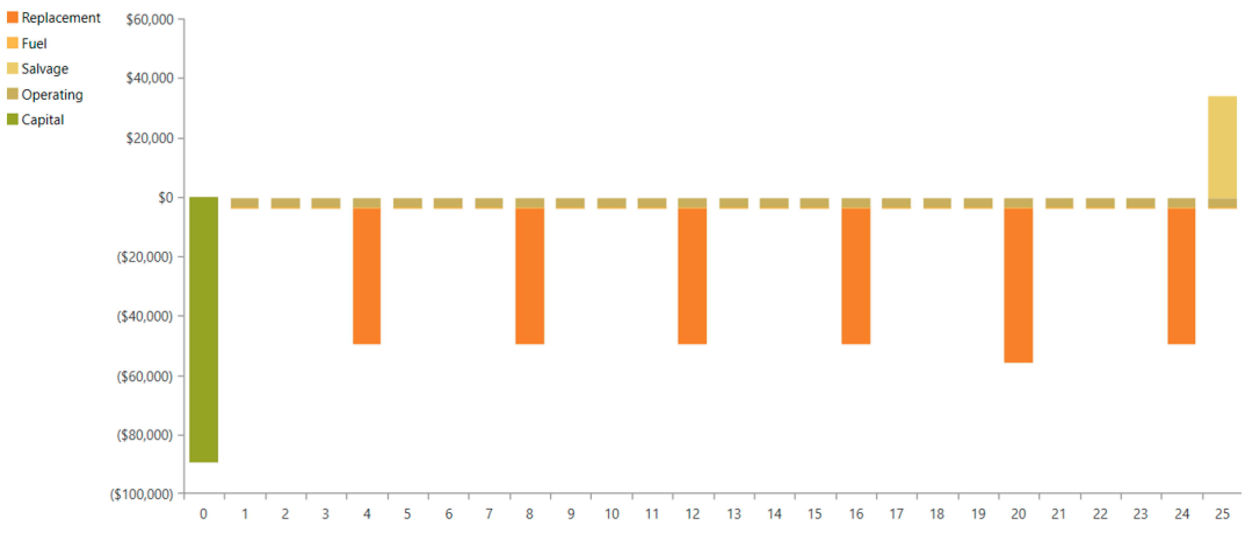Energies 18 03456 g008