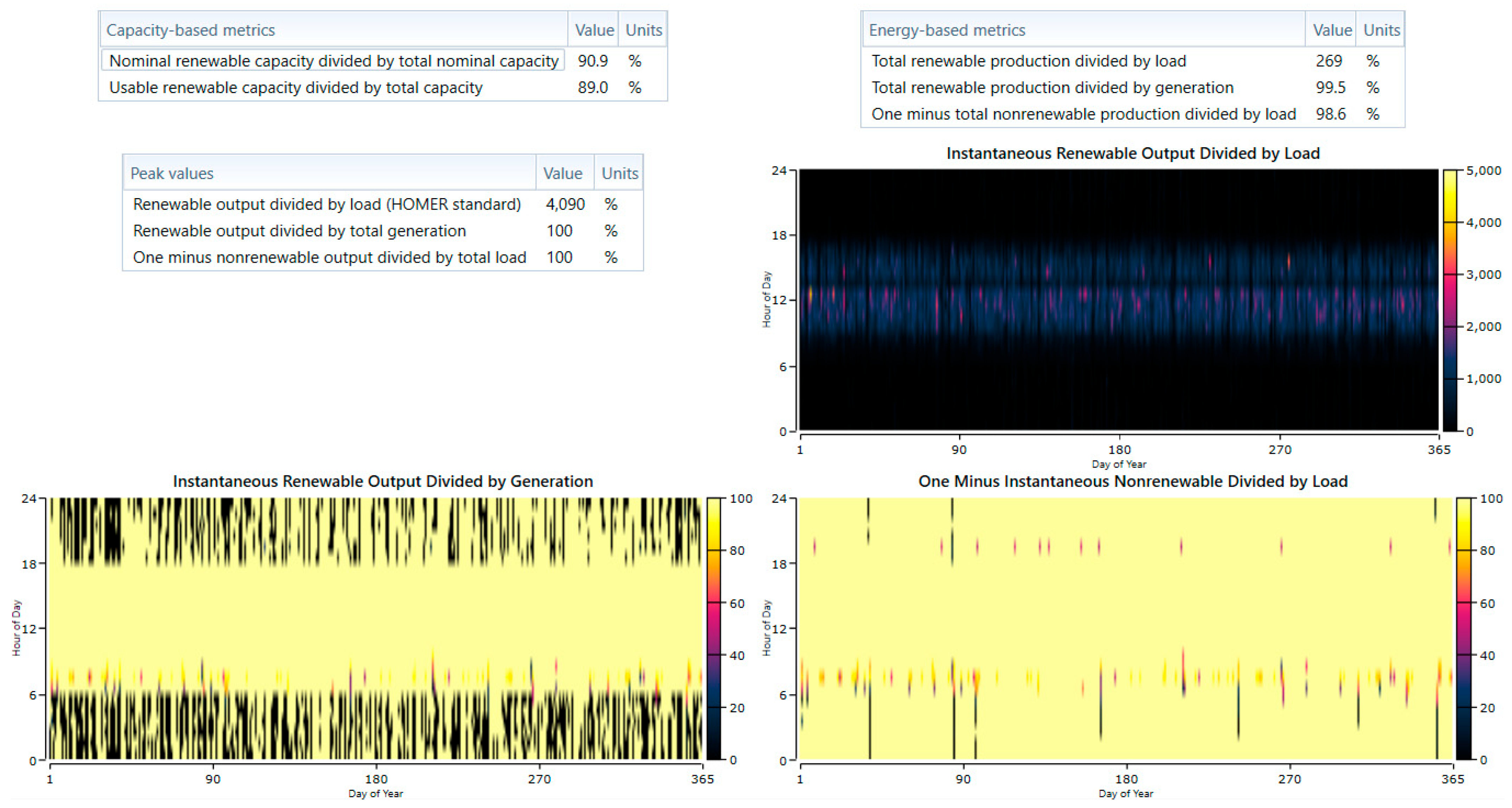 Energies 18 03456 g009