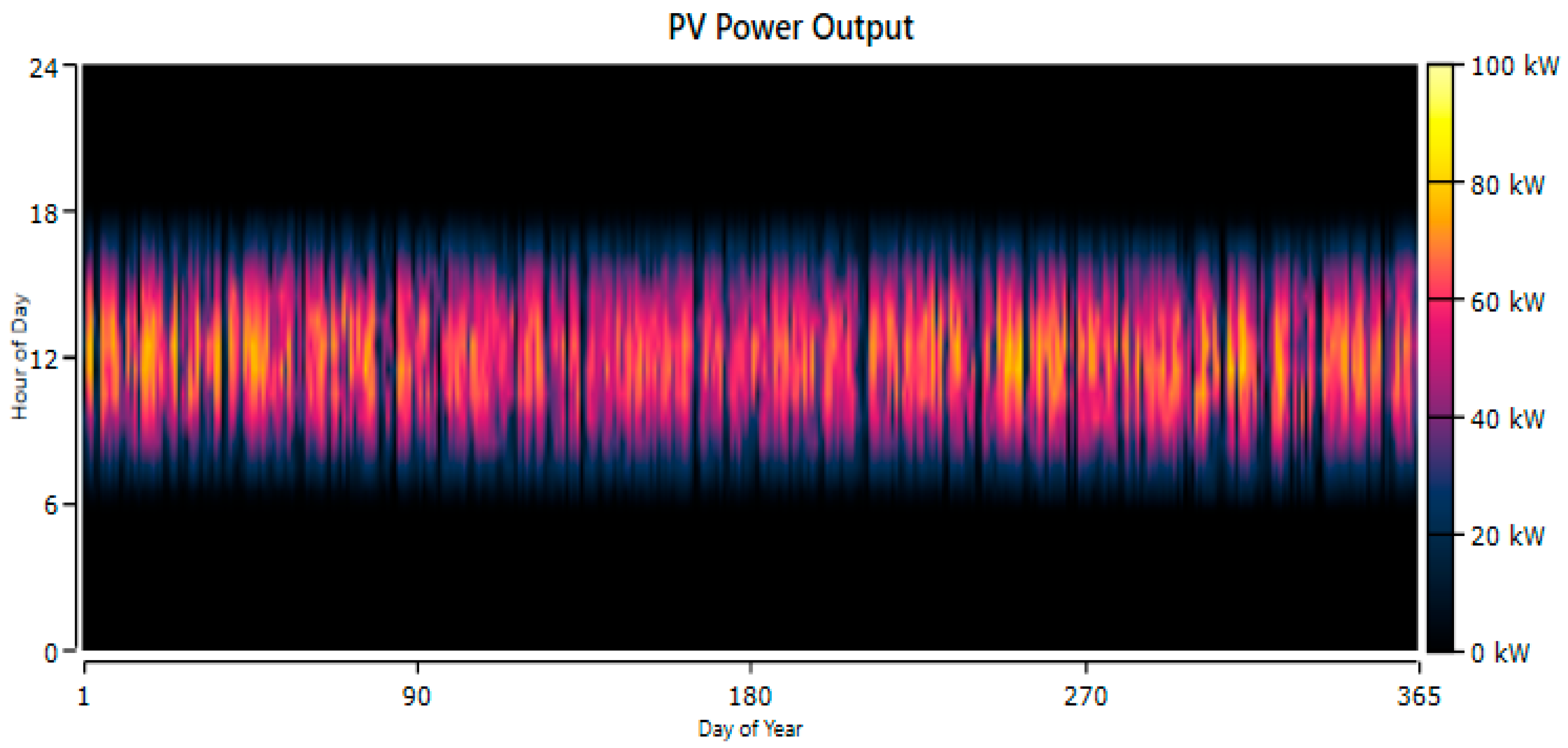 Energies 18 03456 g011