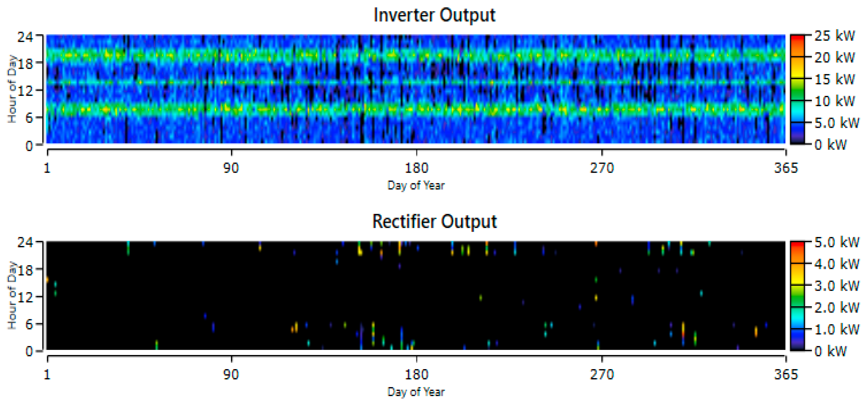 Energies 18 03456 g012