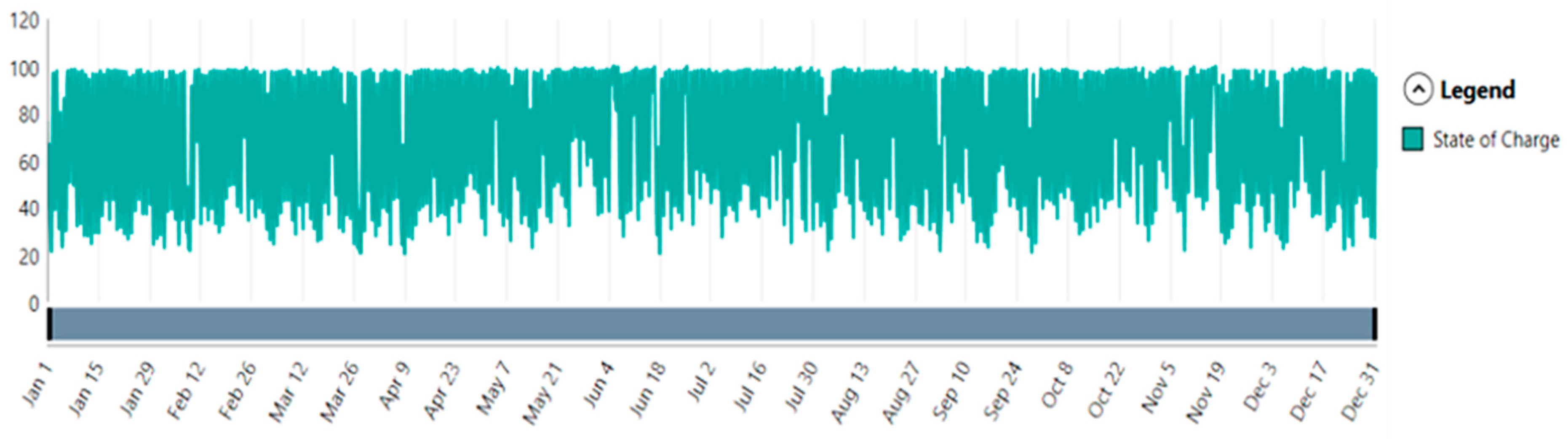 Energies 18 03456 g013