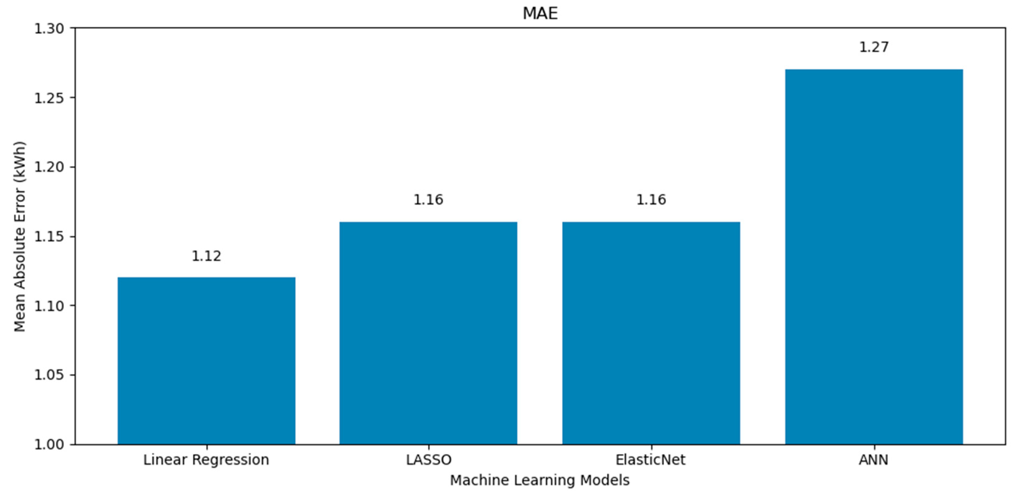 Energies 18 03458 g004