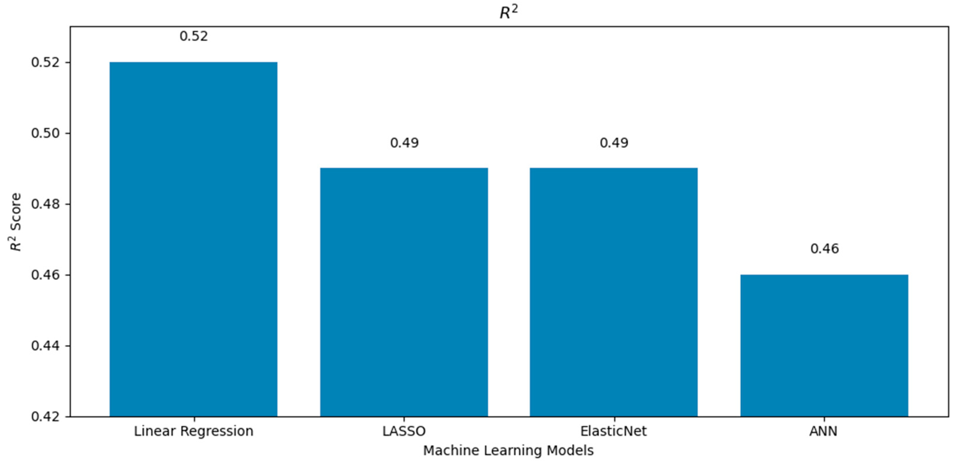Energies 18 03458 g005