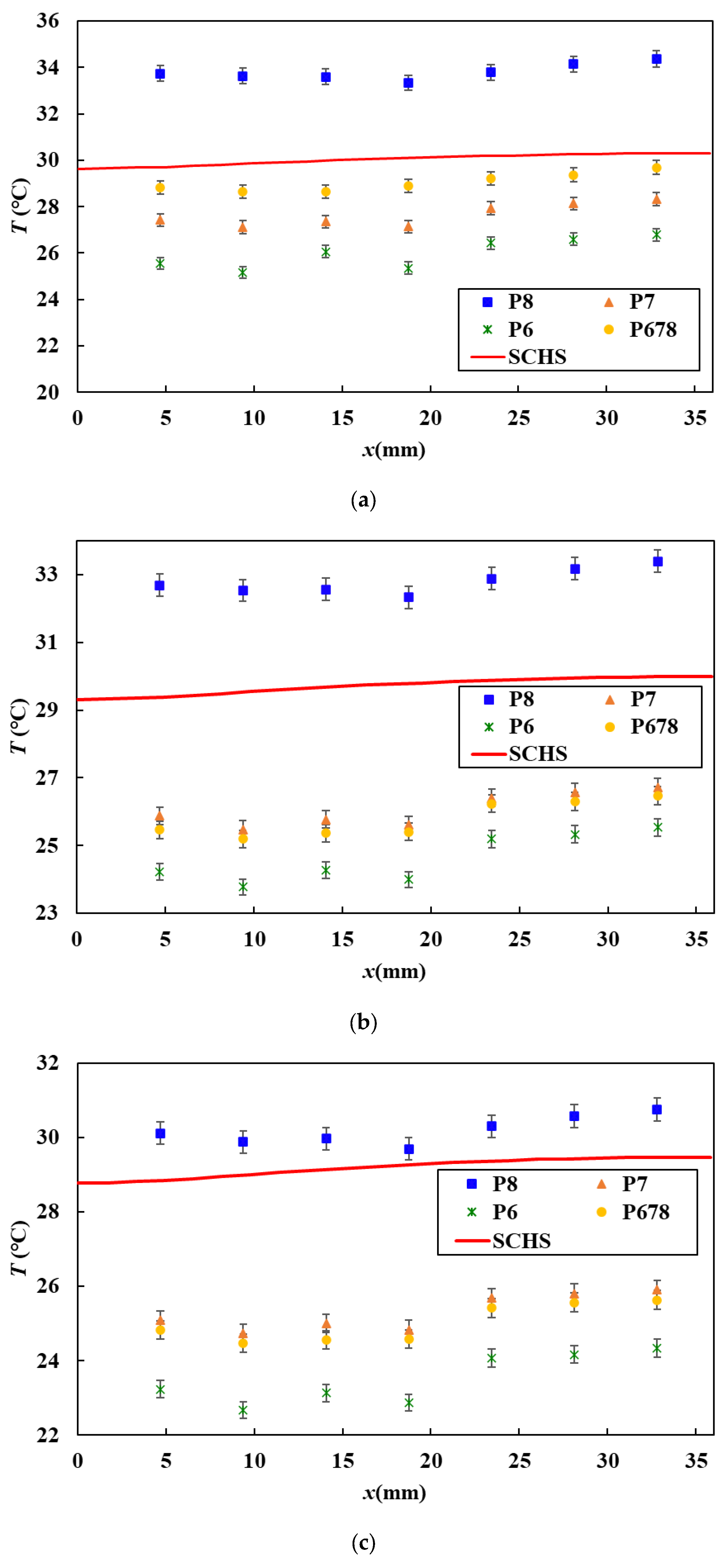 Energies 18 03459 g011