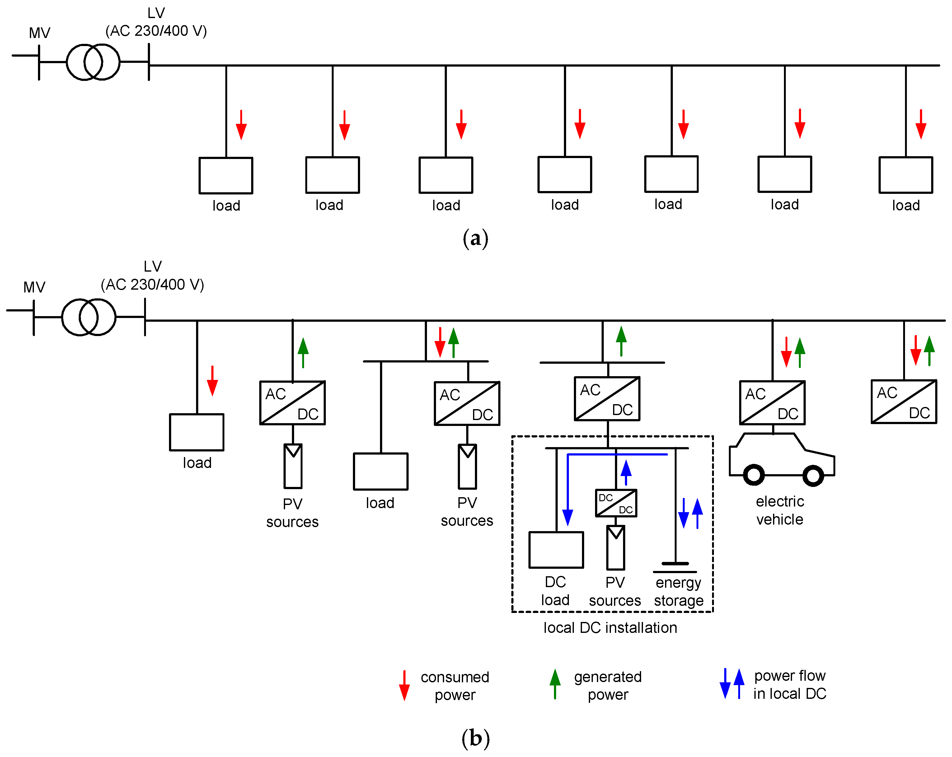 Energies 18 03461 g002 Energies 18 03461 g002