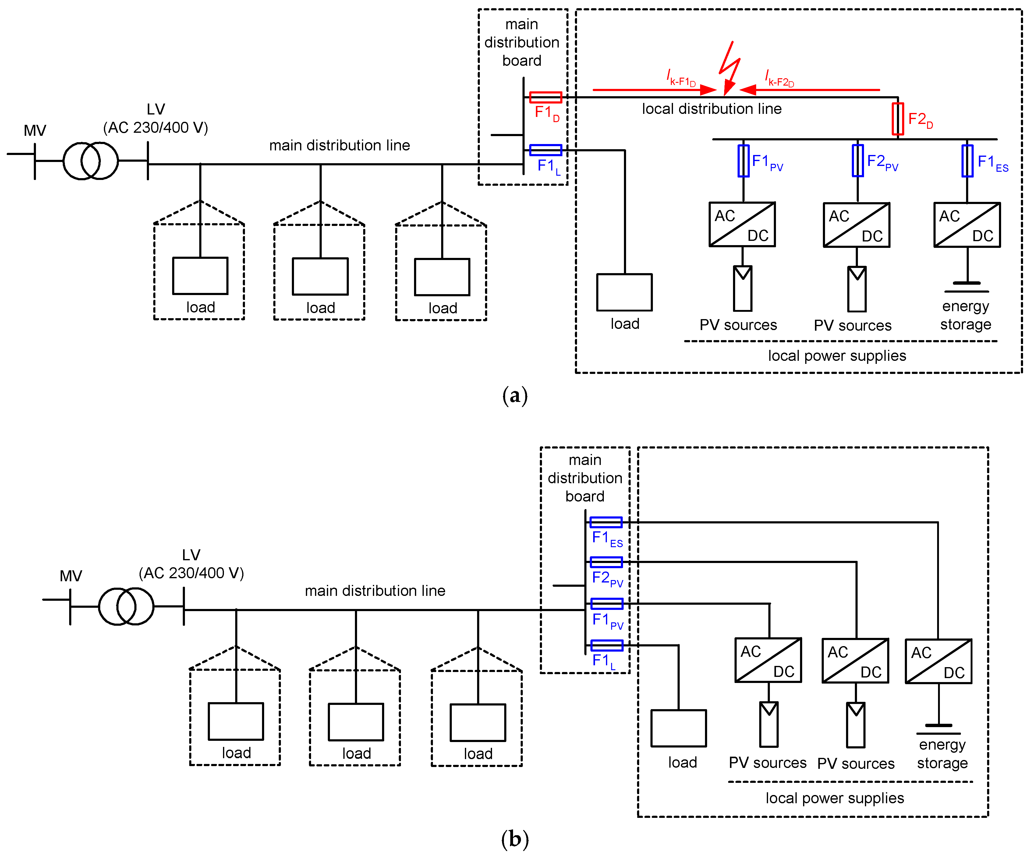 Energies 18 03461 g003 Energies 18 03461 g003