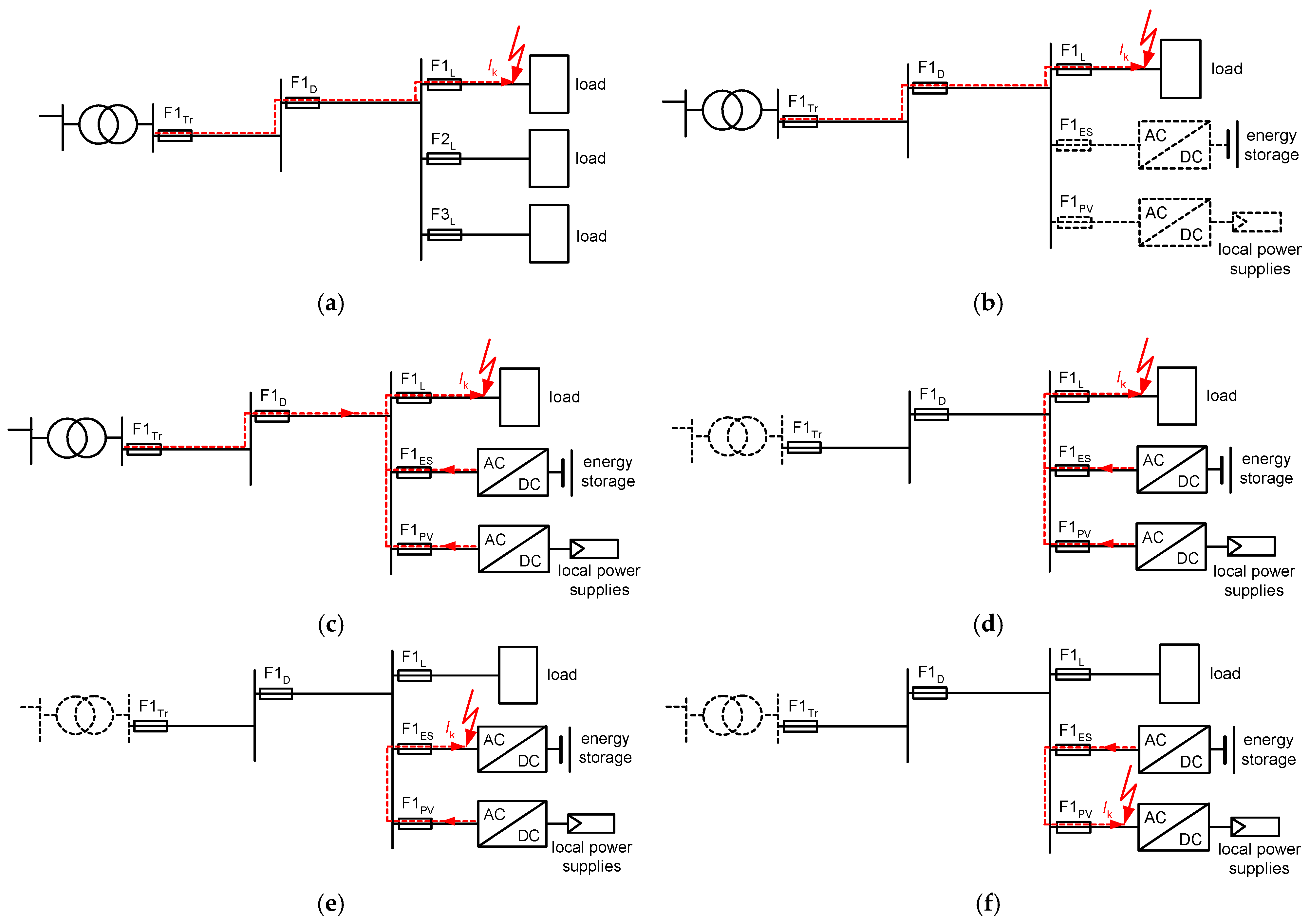 Energies 18 03461 g004 Energies 18 03461 g004