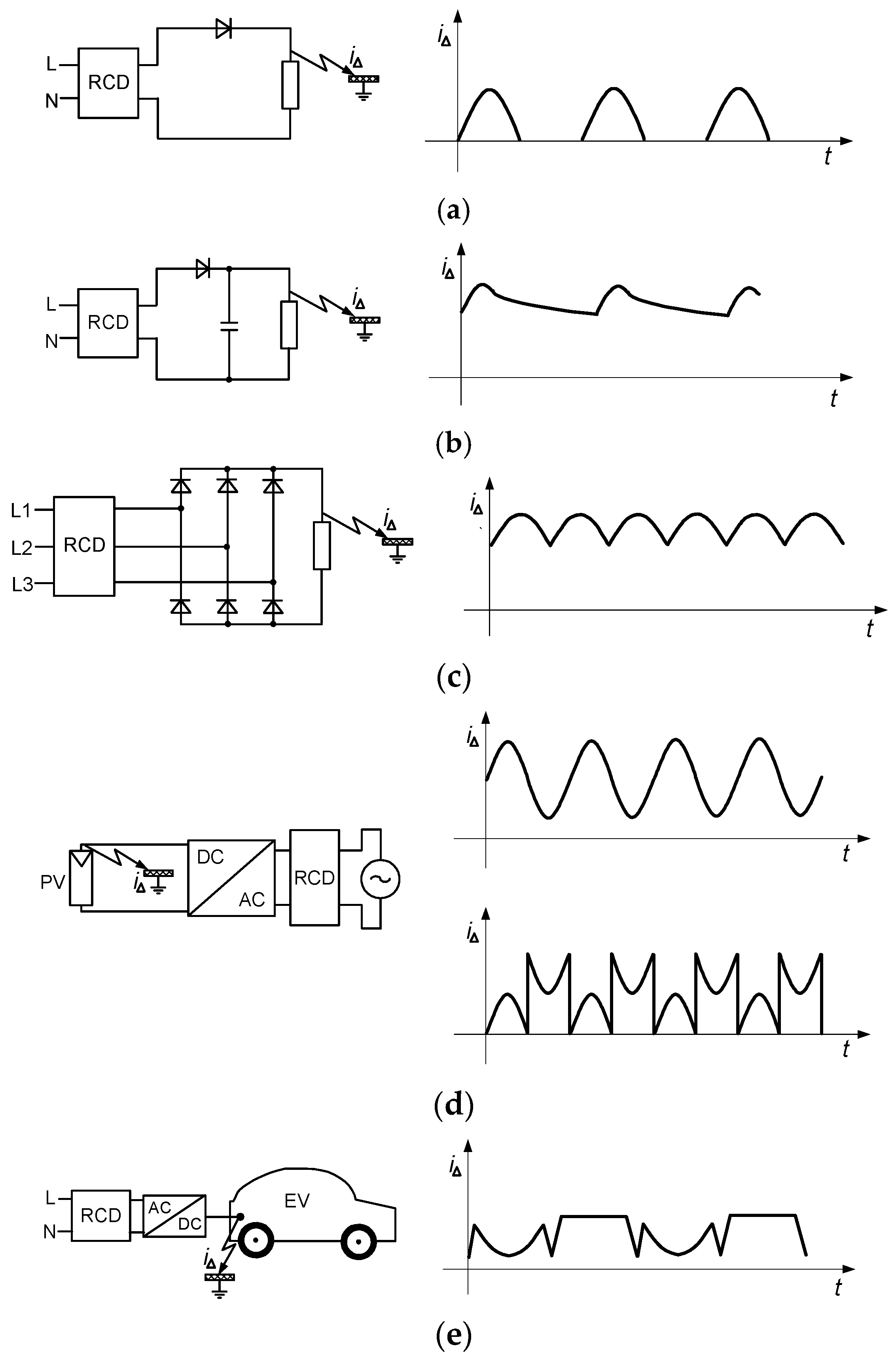 Energies 18 03461 g006a Energies 18 03461 g006a