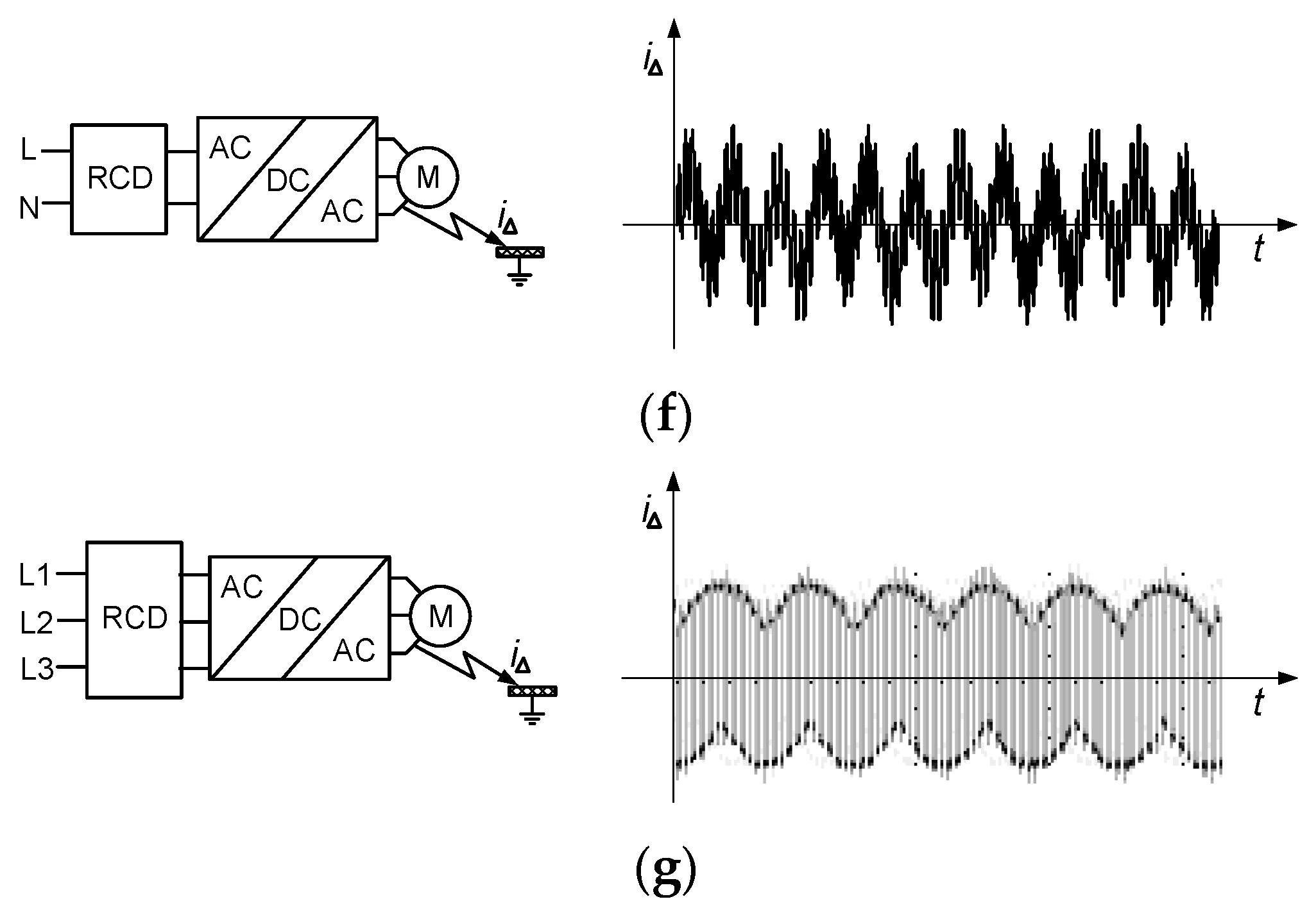 Energies 18 03461 g006b Energies 18 03461 g006b
