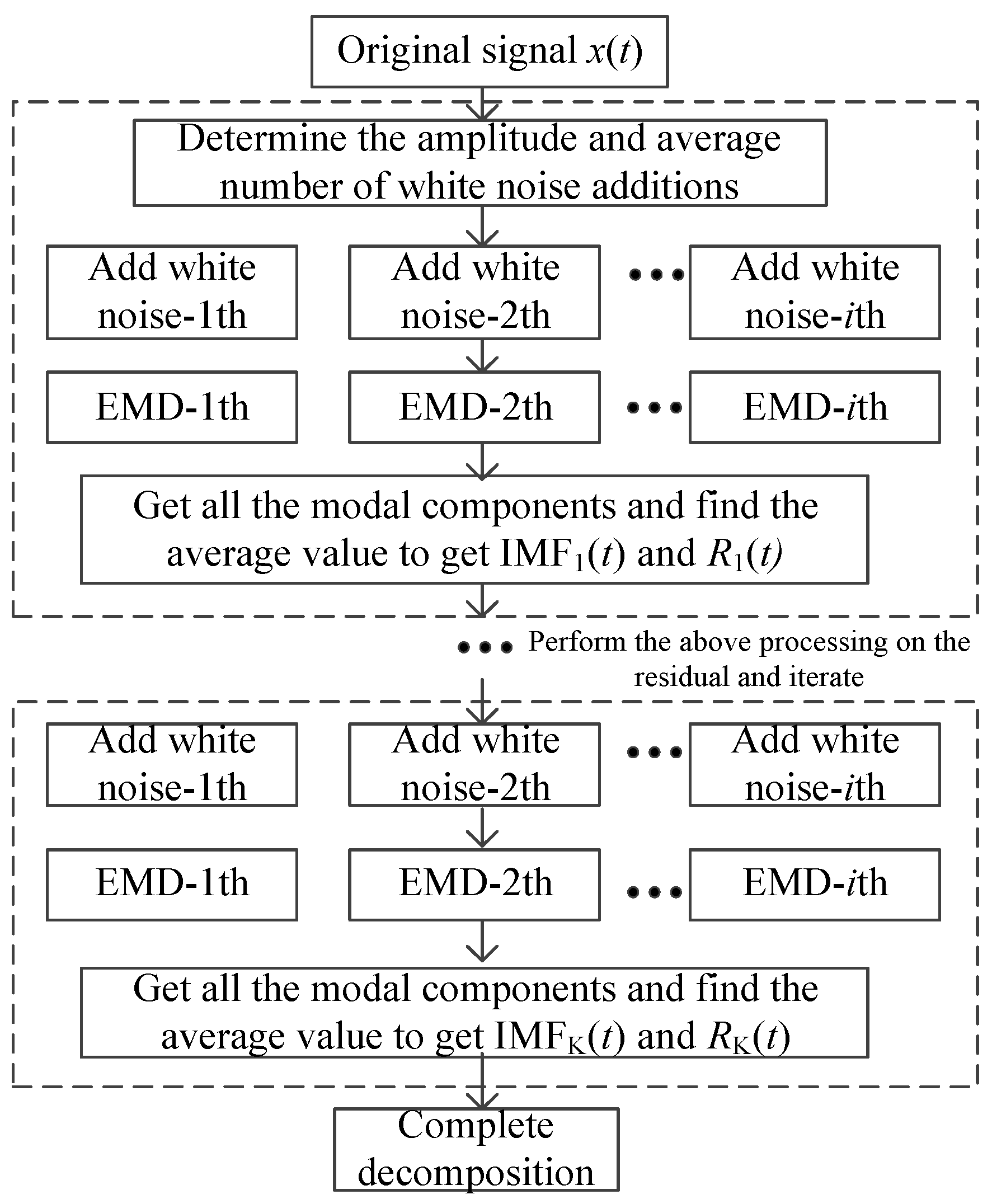 Energies 18 03462 g001