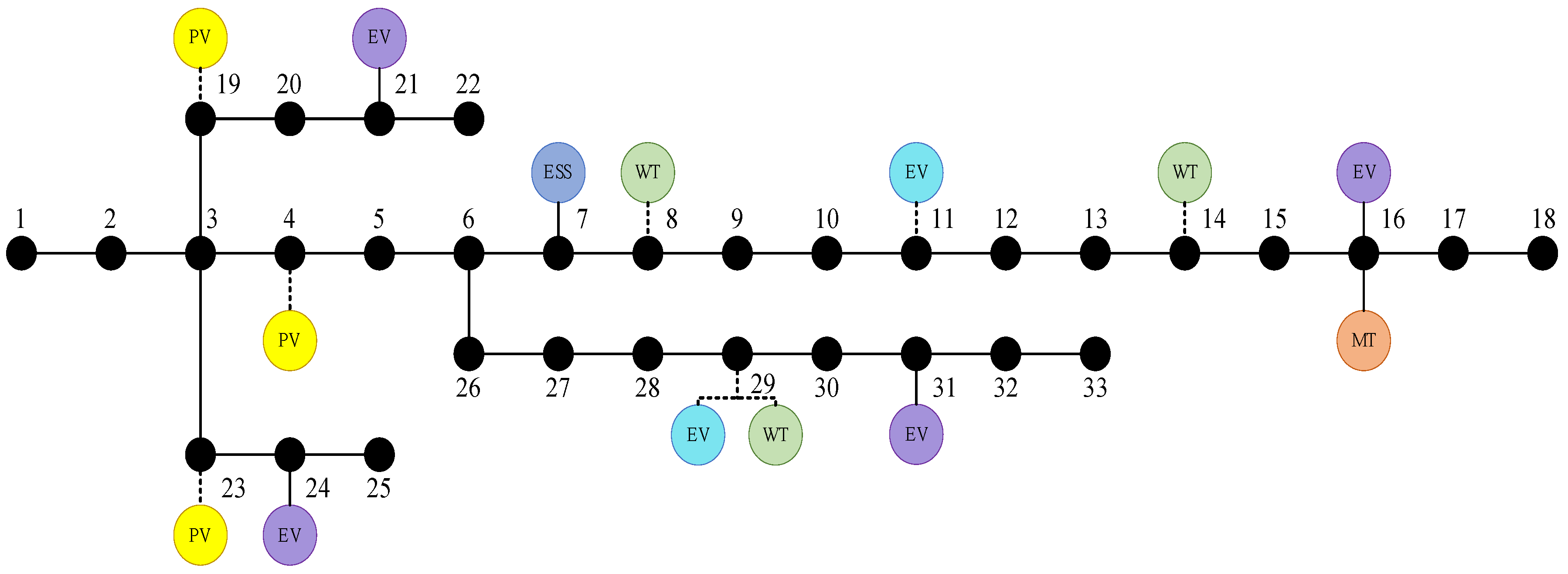 Energies 18 03462 g004