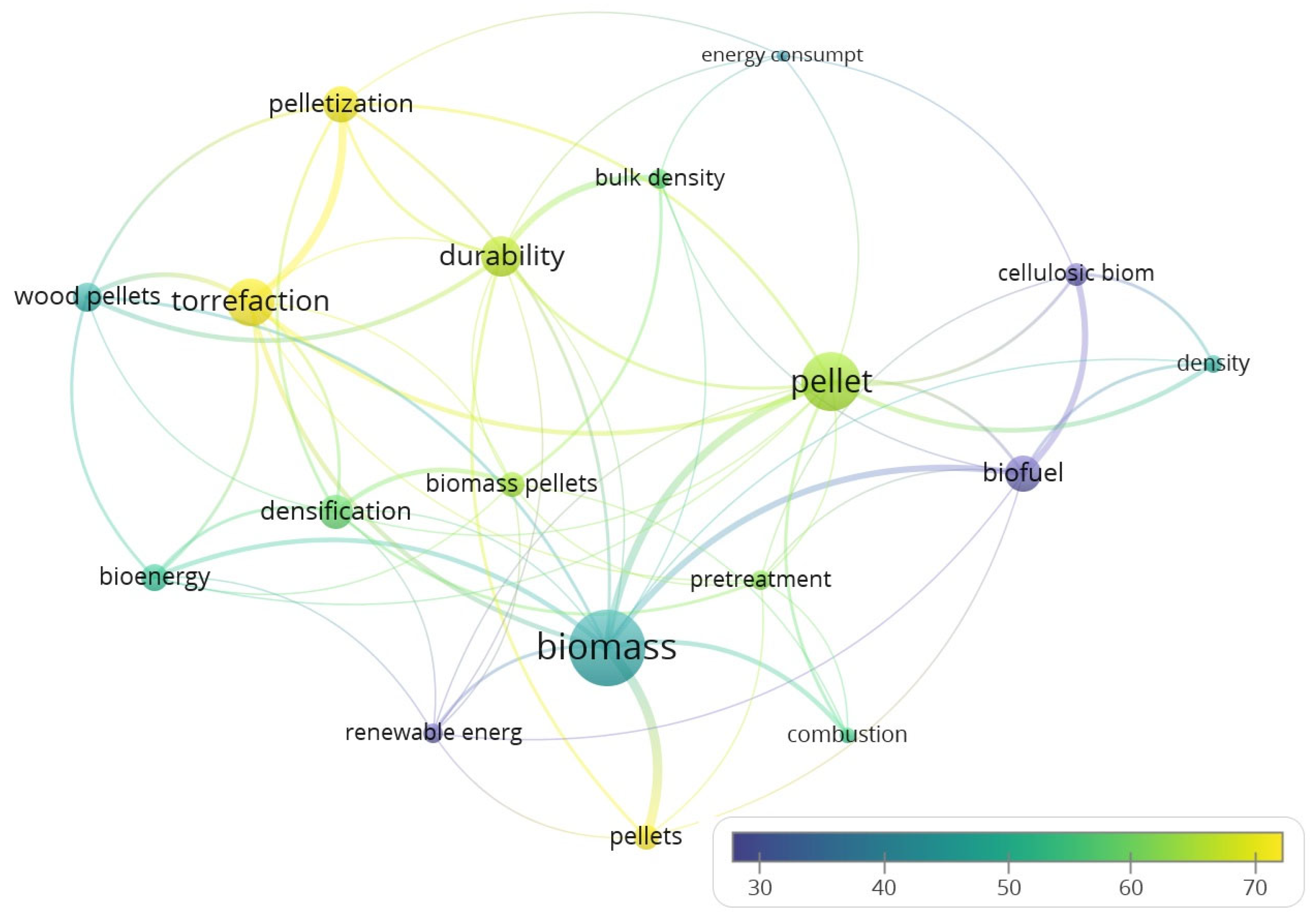 Energies 18 03468 g003