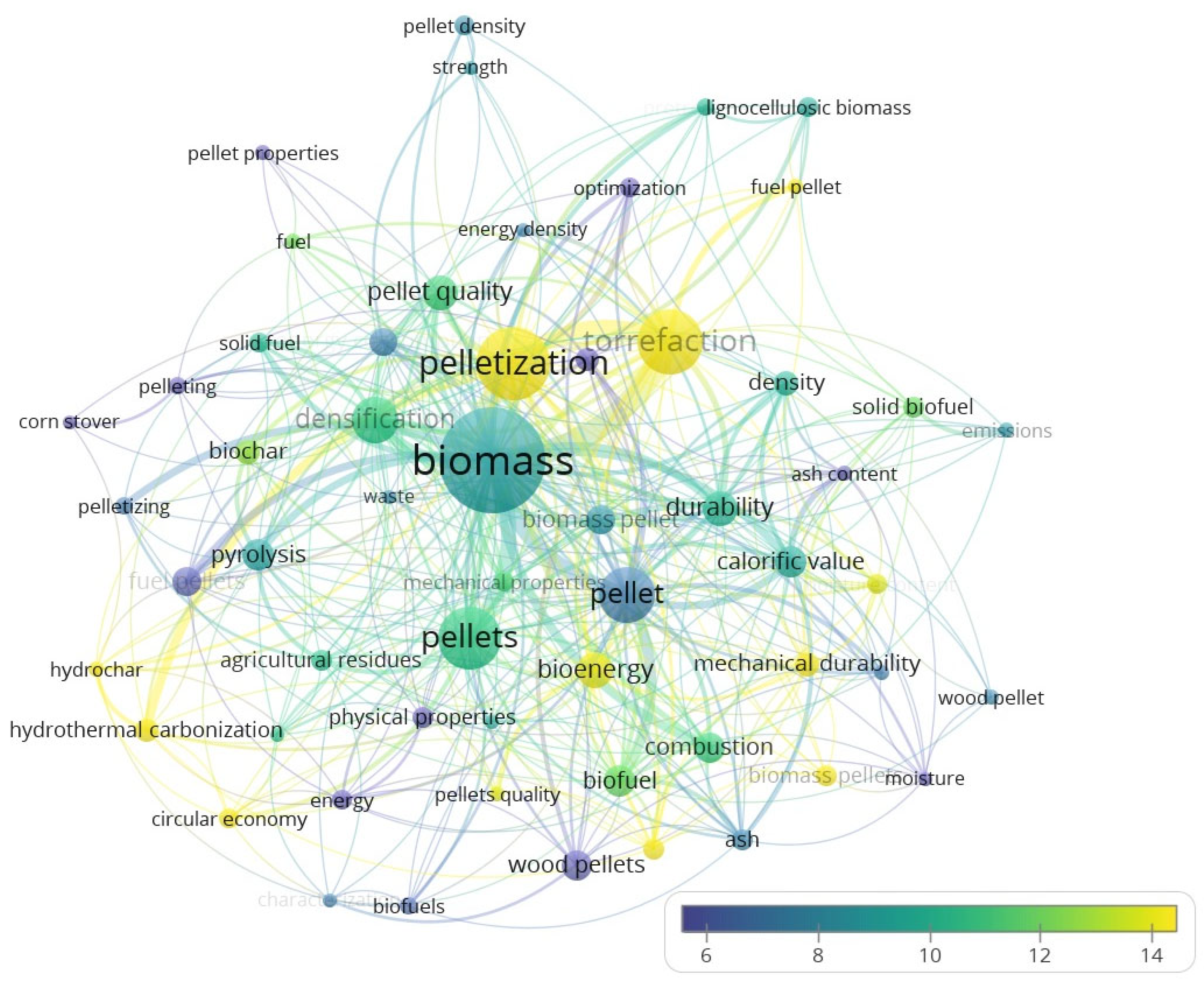 Energies 18 03468 g005