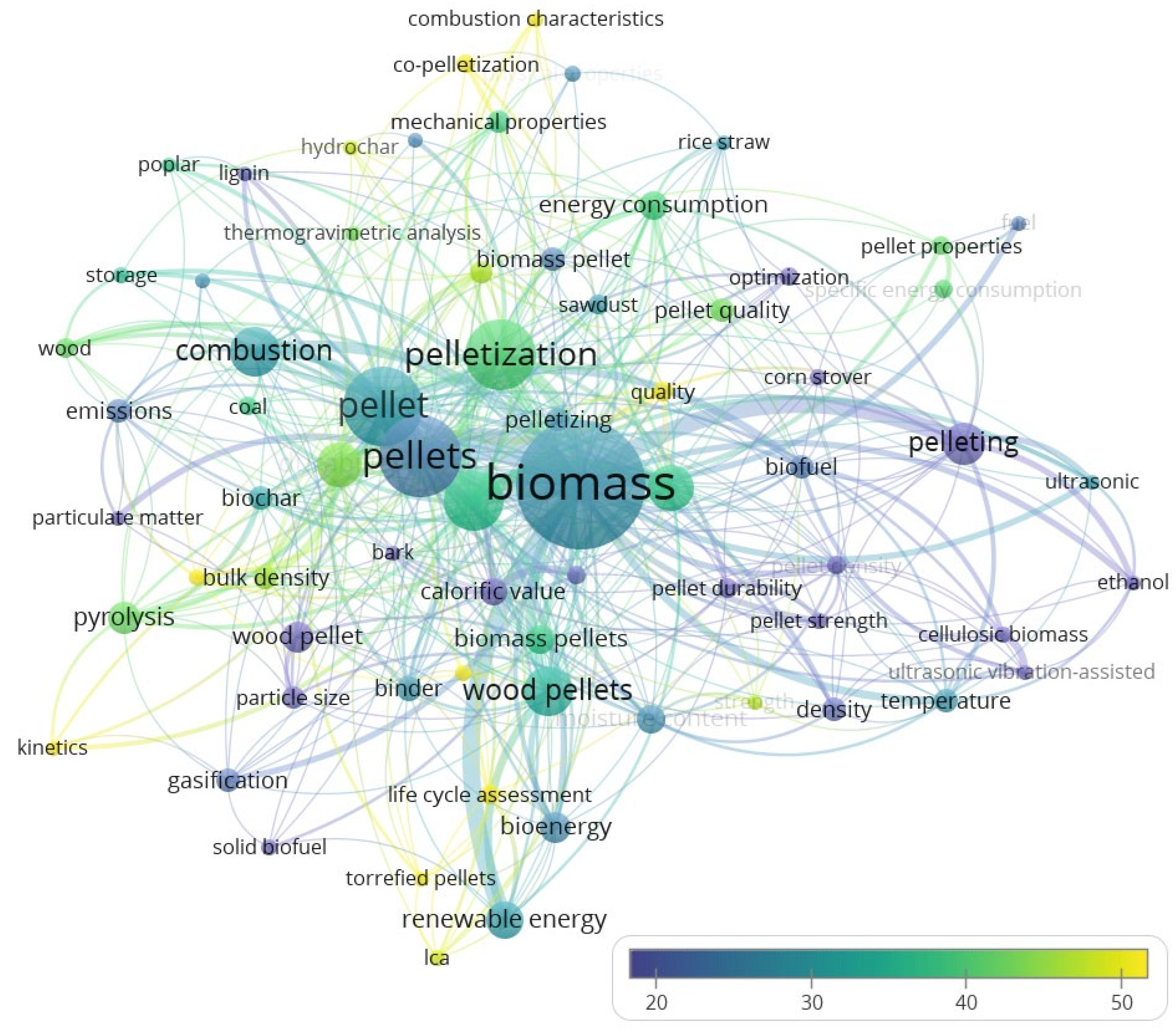 Energies 18 03468 g007