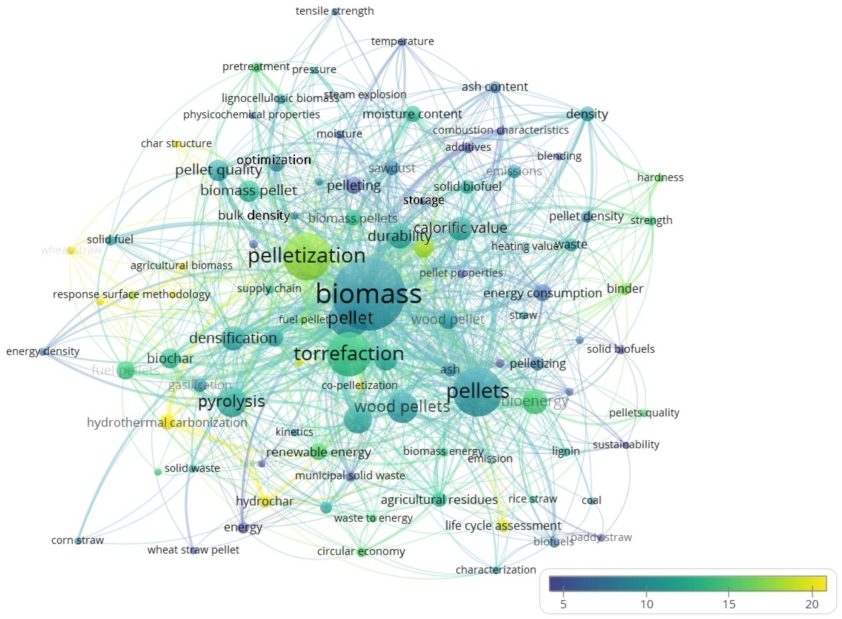Energies 18 03468 g008
