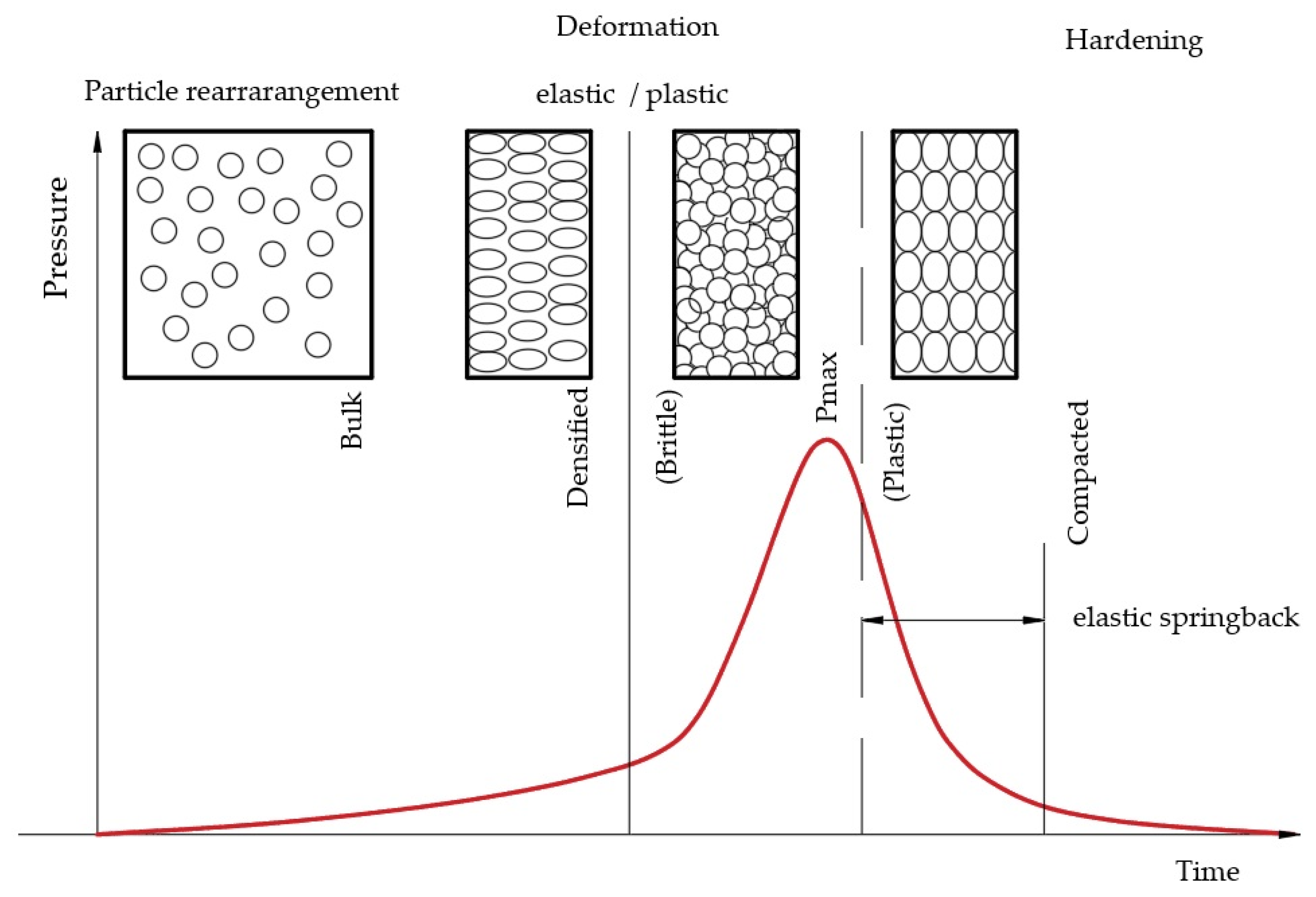 Energies 18 03468 g009
