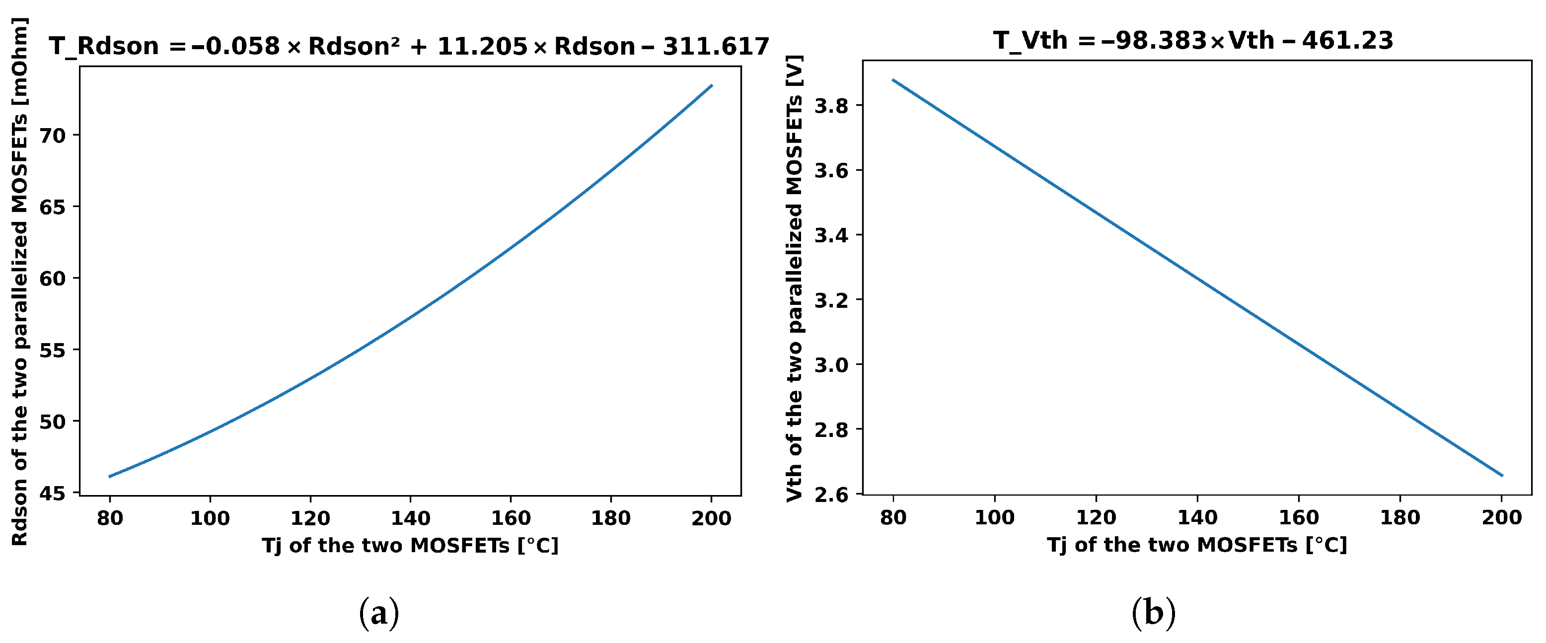 Energies 18 03470 g007